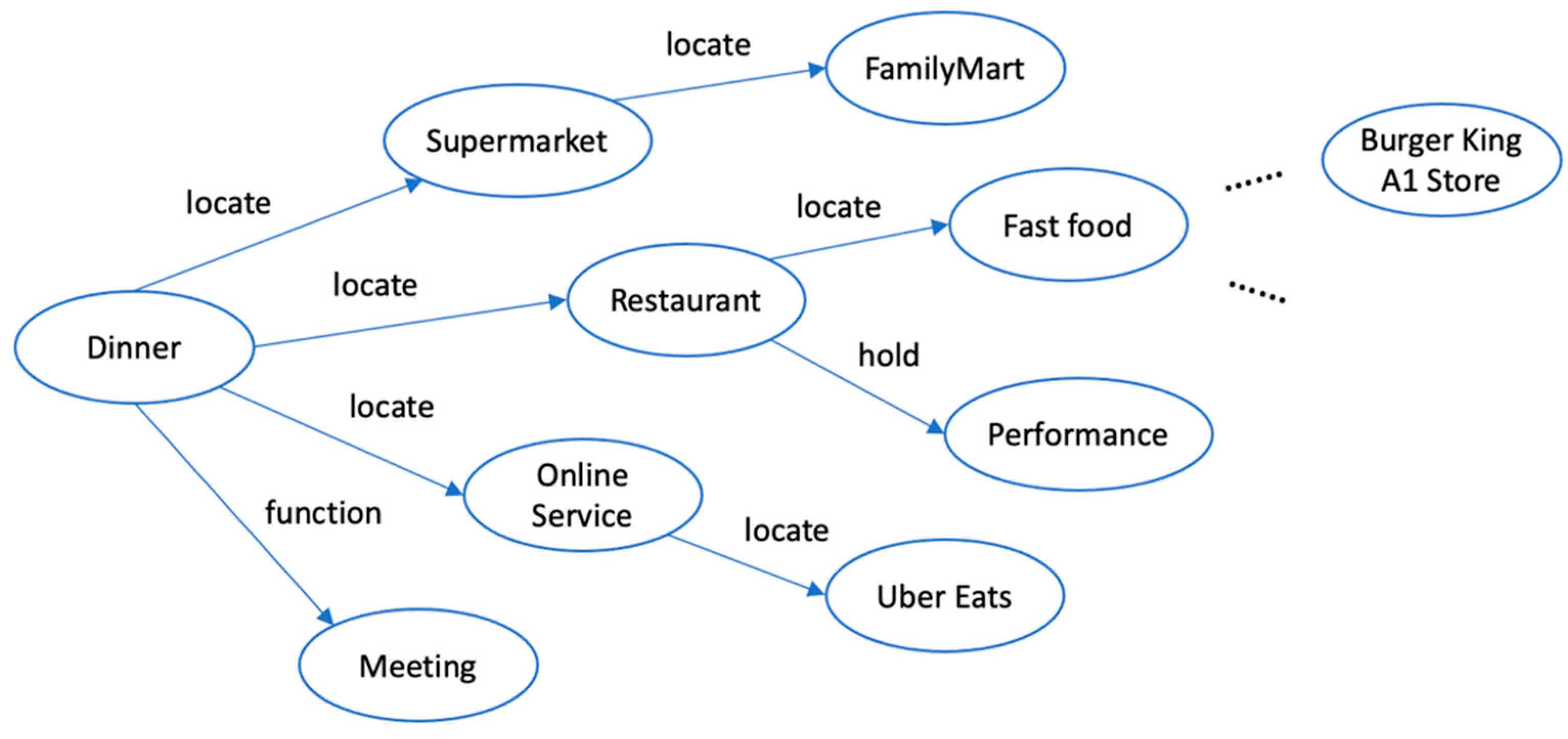 Applsci 11 06057 g008 550