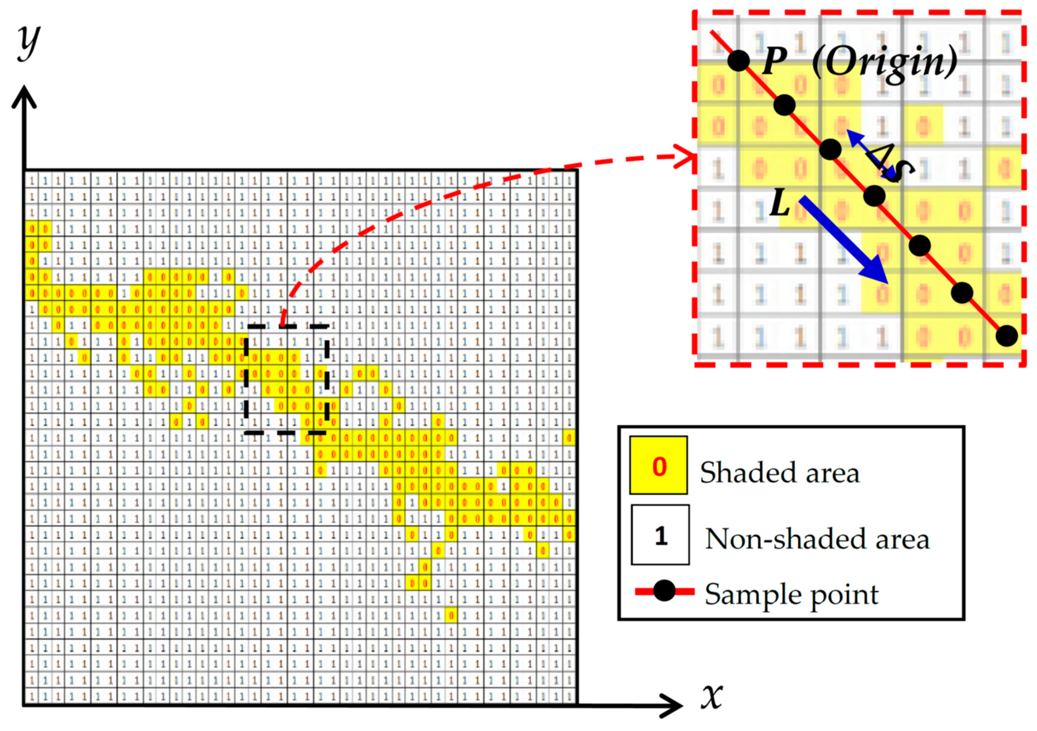 Applsci 11 06063 g006