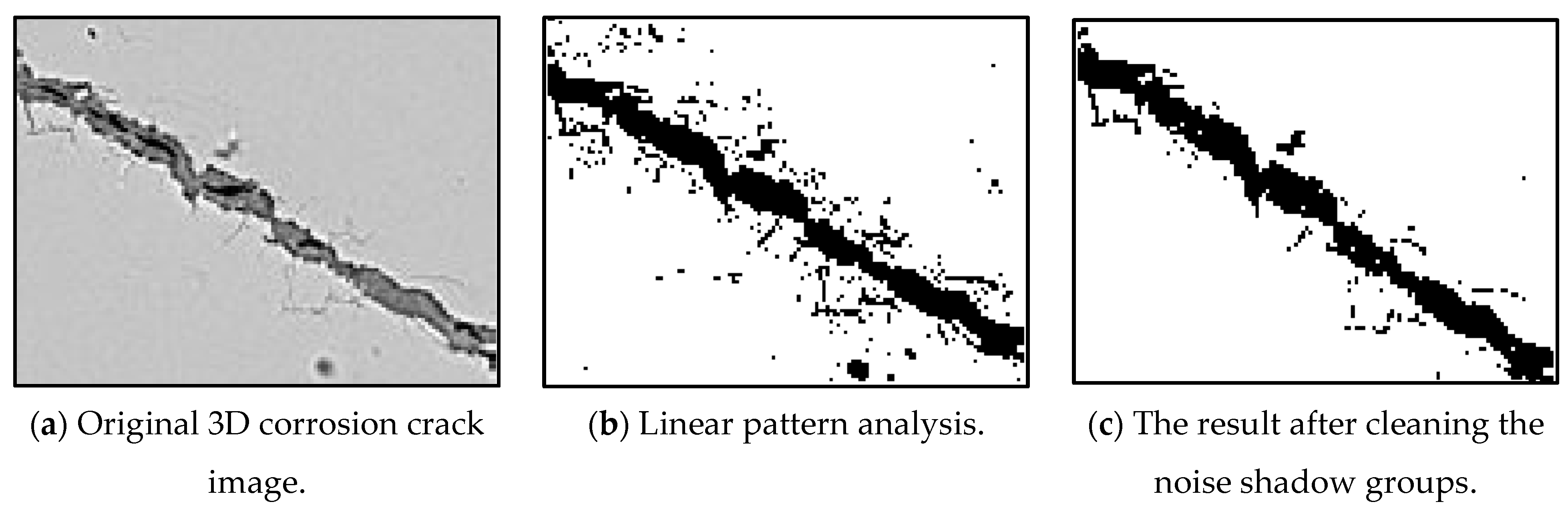 Applsci 11 06063 g008