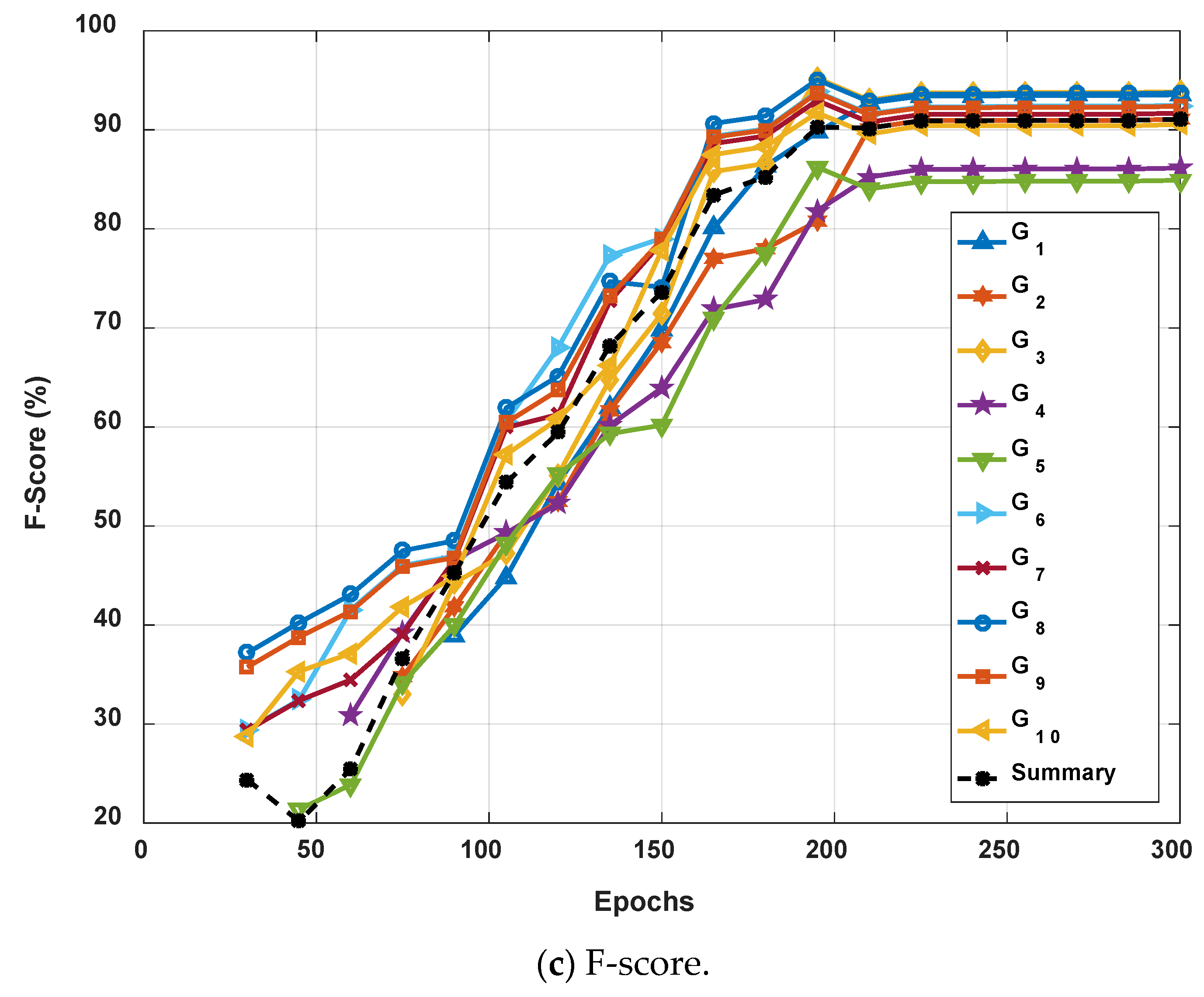 Applsci 11 06063 g015b
