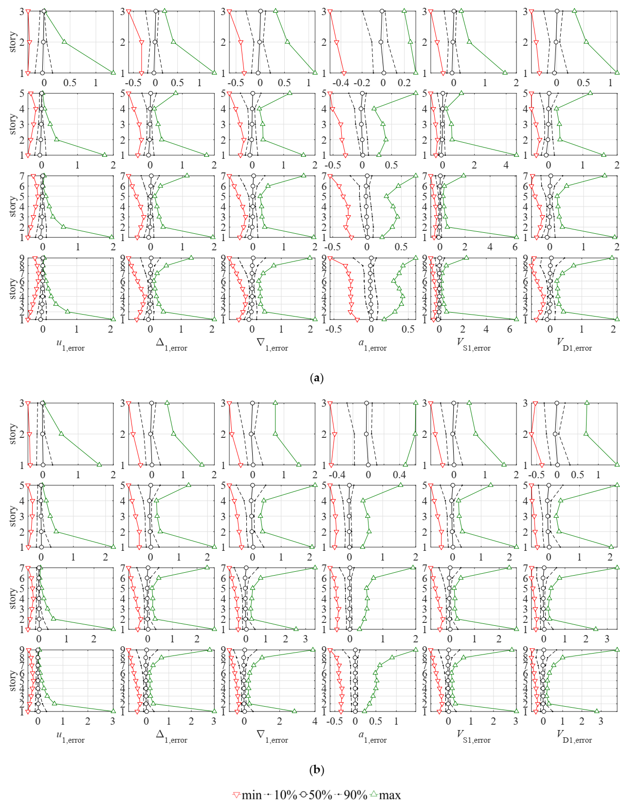 Applsci 11 06064 g003 Applsci 11 06064 g003