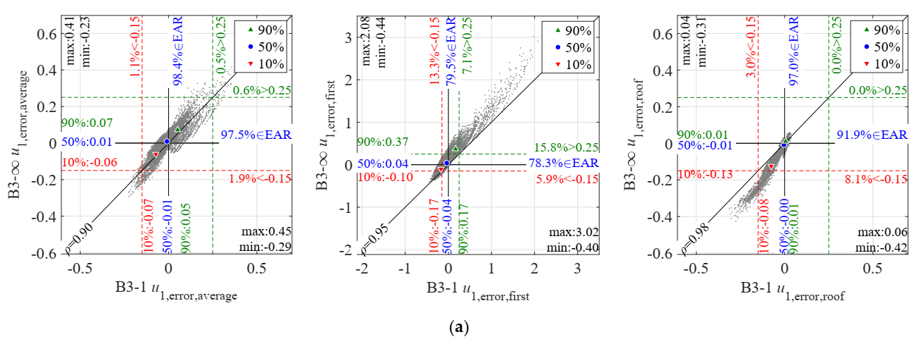 Applsci 11 06064 g004a Applsci 11 06064 g004a