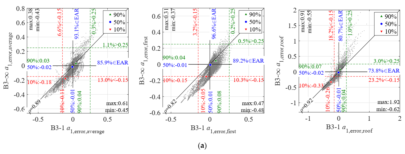 Applsci 11 06064 g005a Applsci 11 06064 g005a