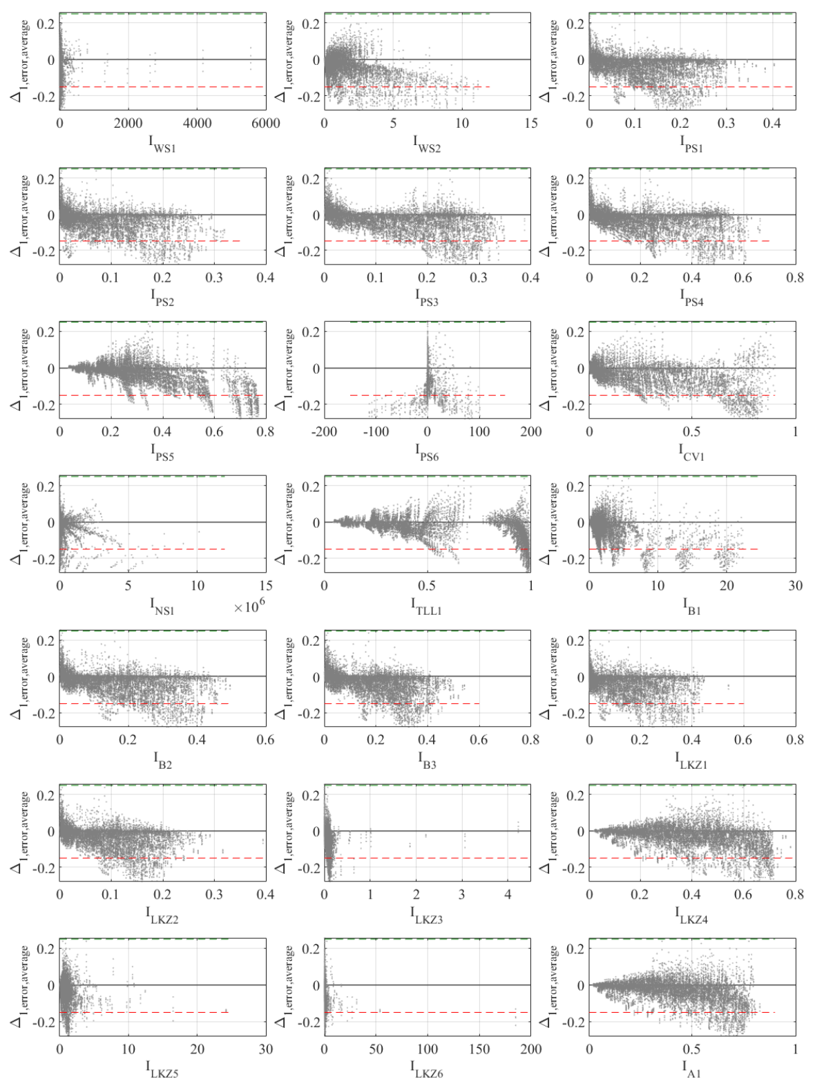 Applsci 11 06064 g007 Applsci 11 06064 g007
