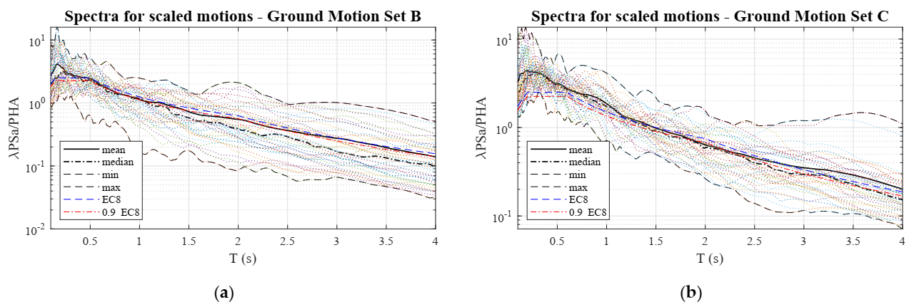Applsci 11 06064 g0a2 Applsci 11 06064 g0a2