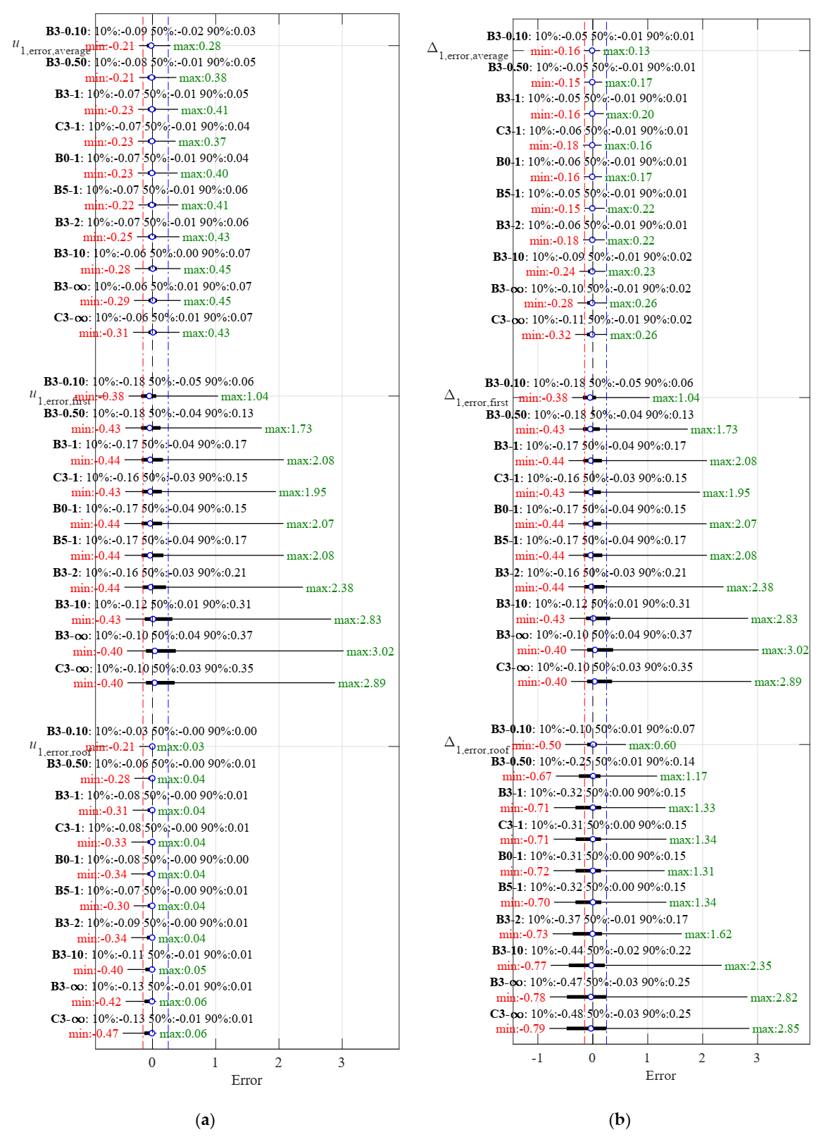 Applsci 11 06064 g0a3 Applsci 11 06064 g0a3