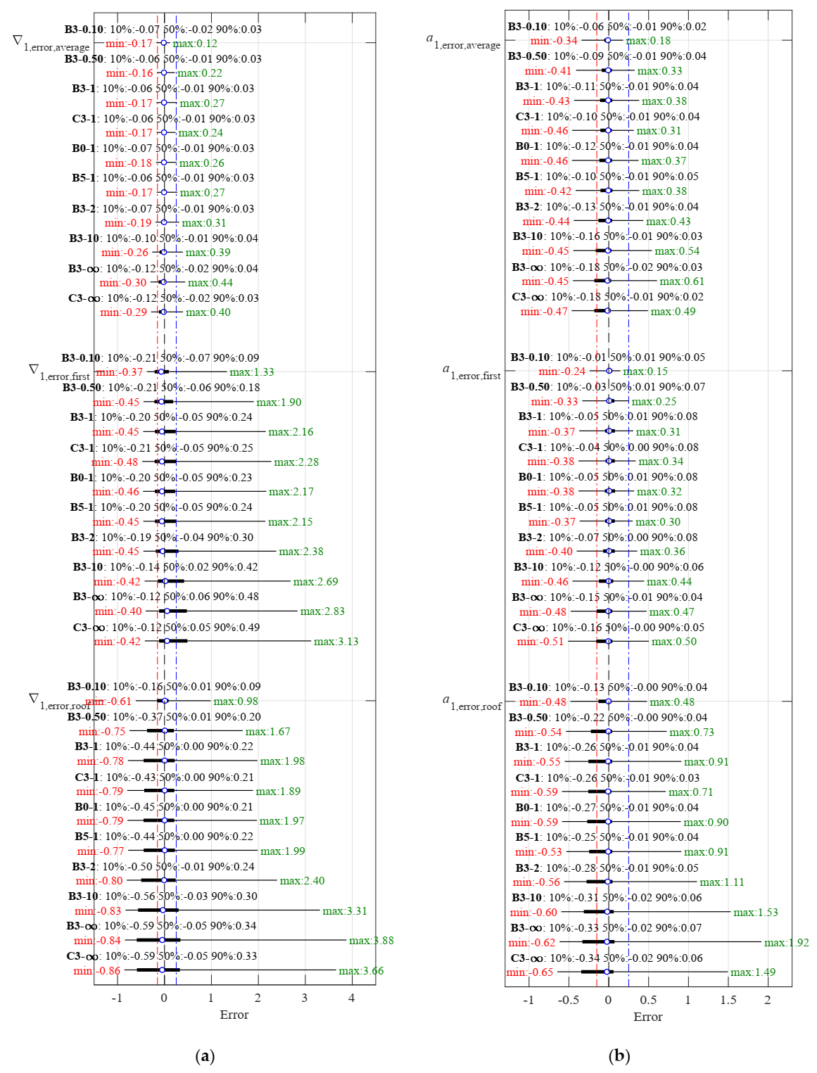 Applsci 11 06064 g0a4 Applsci 11 06064 g0a4