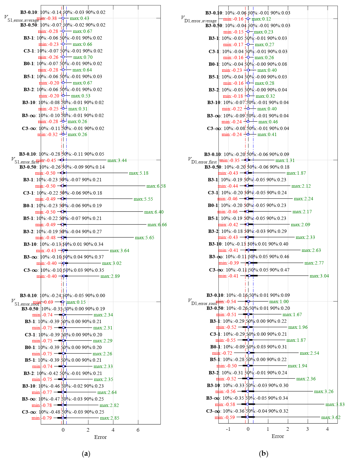 Applsci 11 06064 g0a5 Applsci 11 06064 g0a5