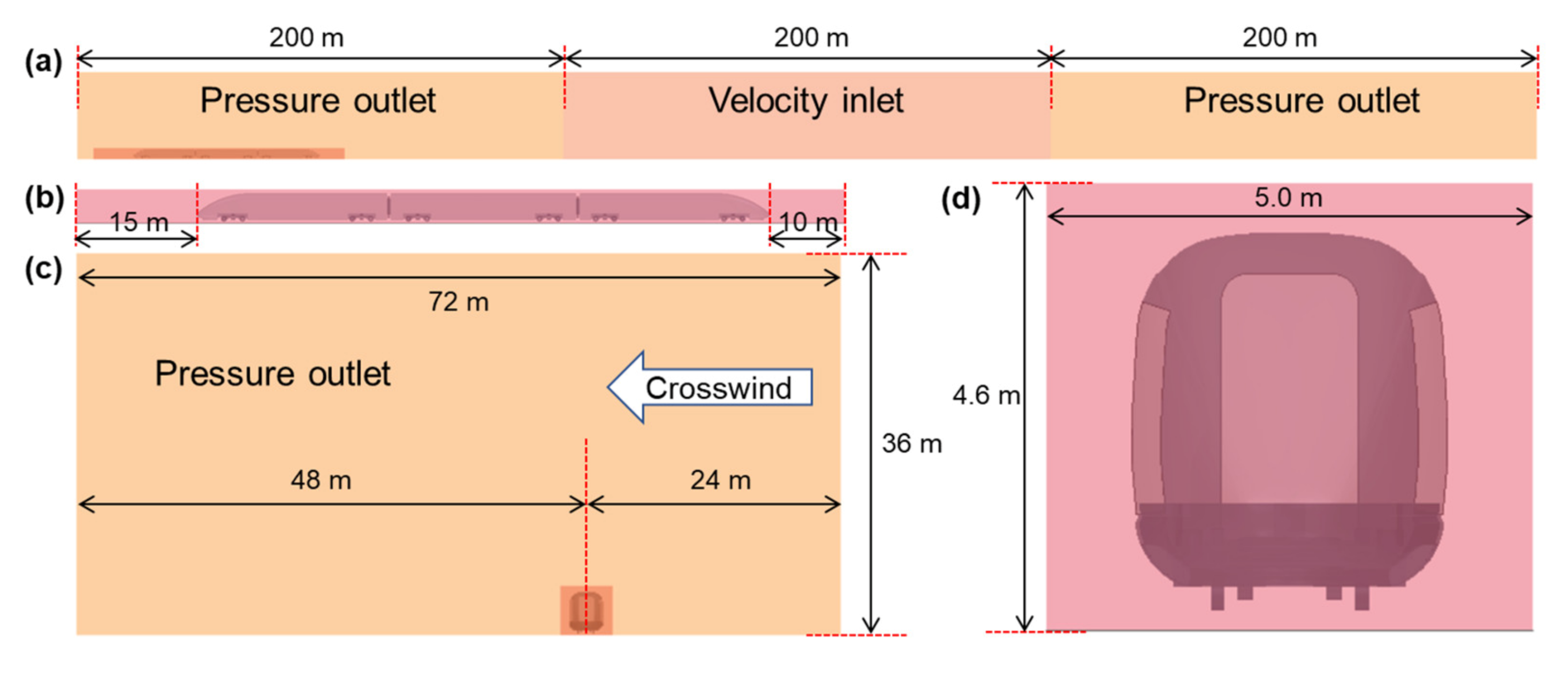 Applsci 11 06067 g002 550