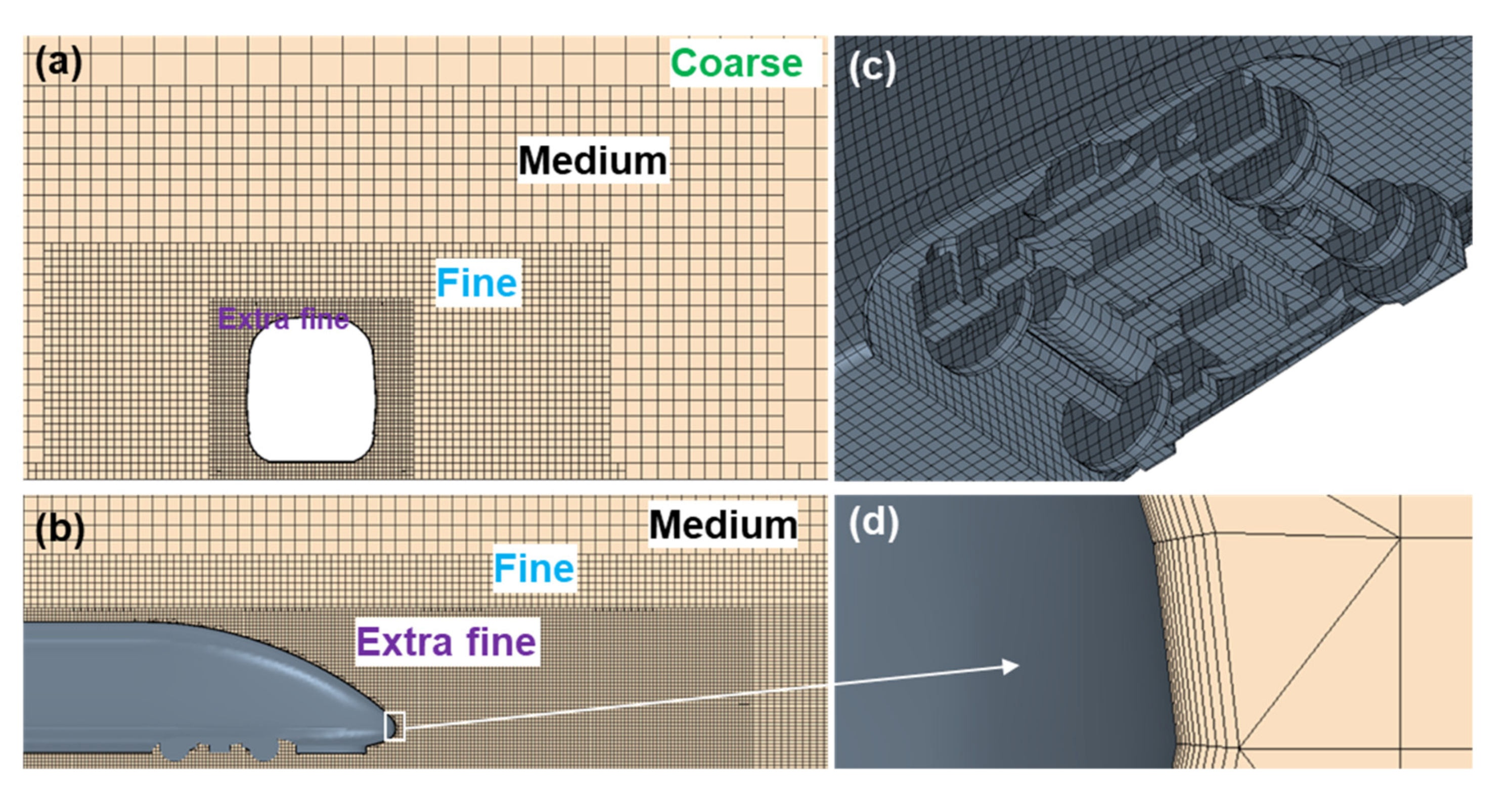 Applsci 11 06067 g003 550