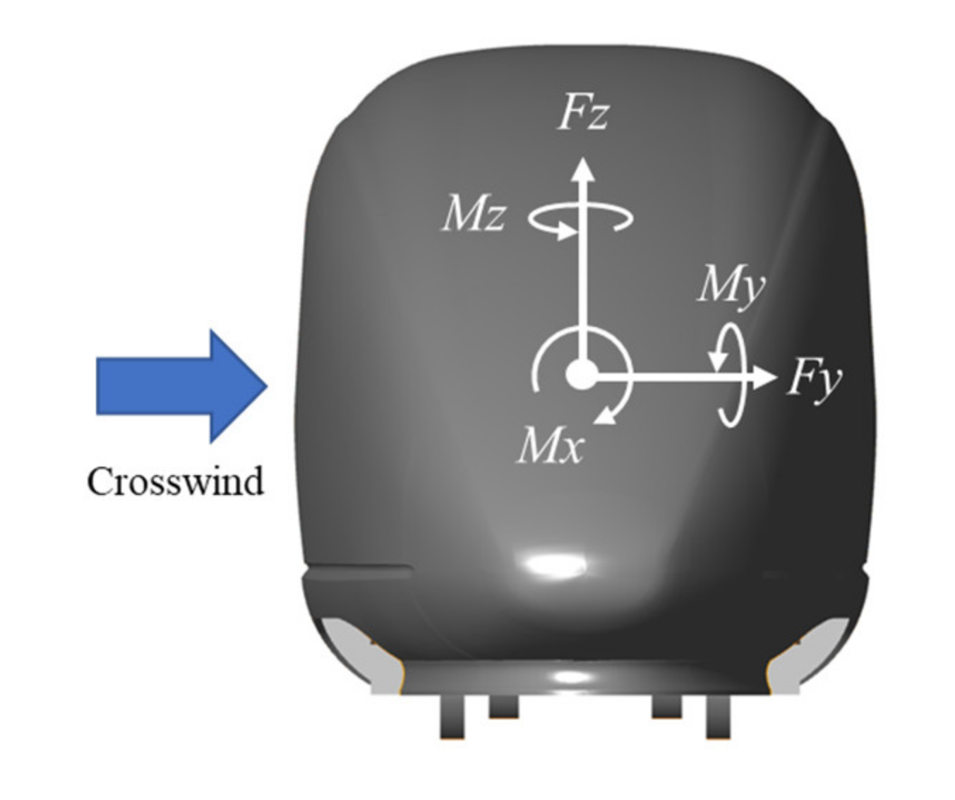 Applsci 11 06067 g004 550