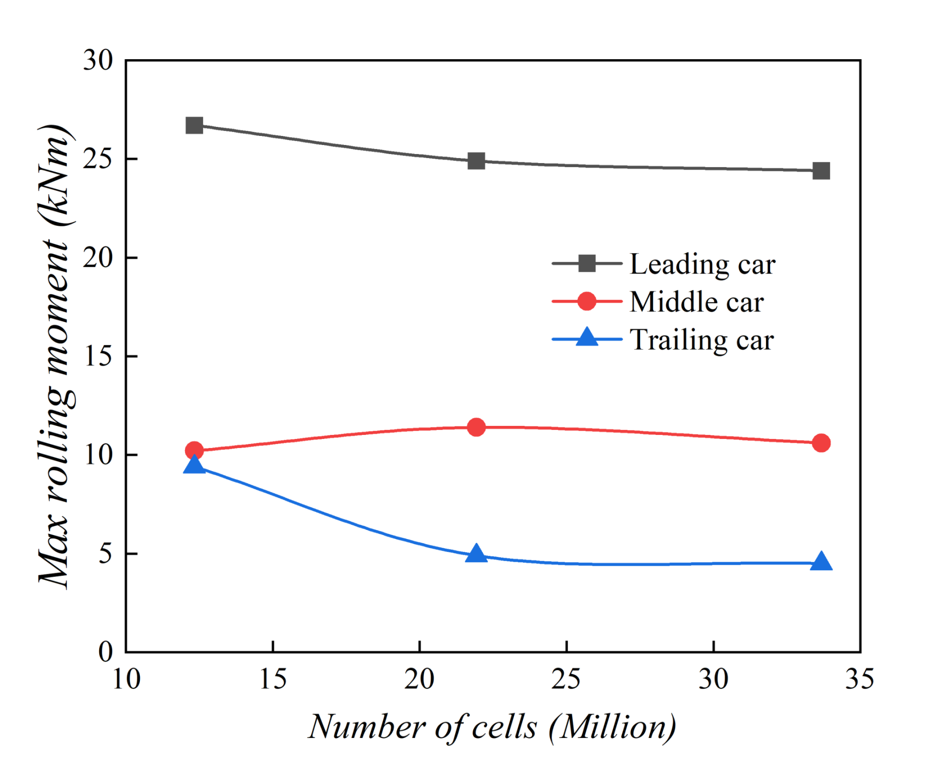 Applsci 11 06067 g005 550