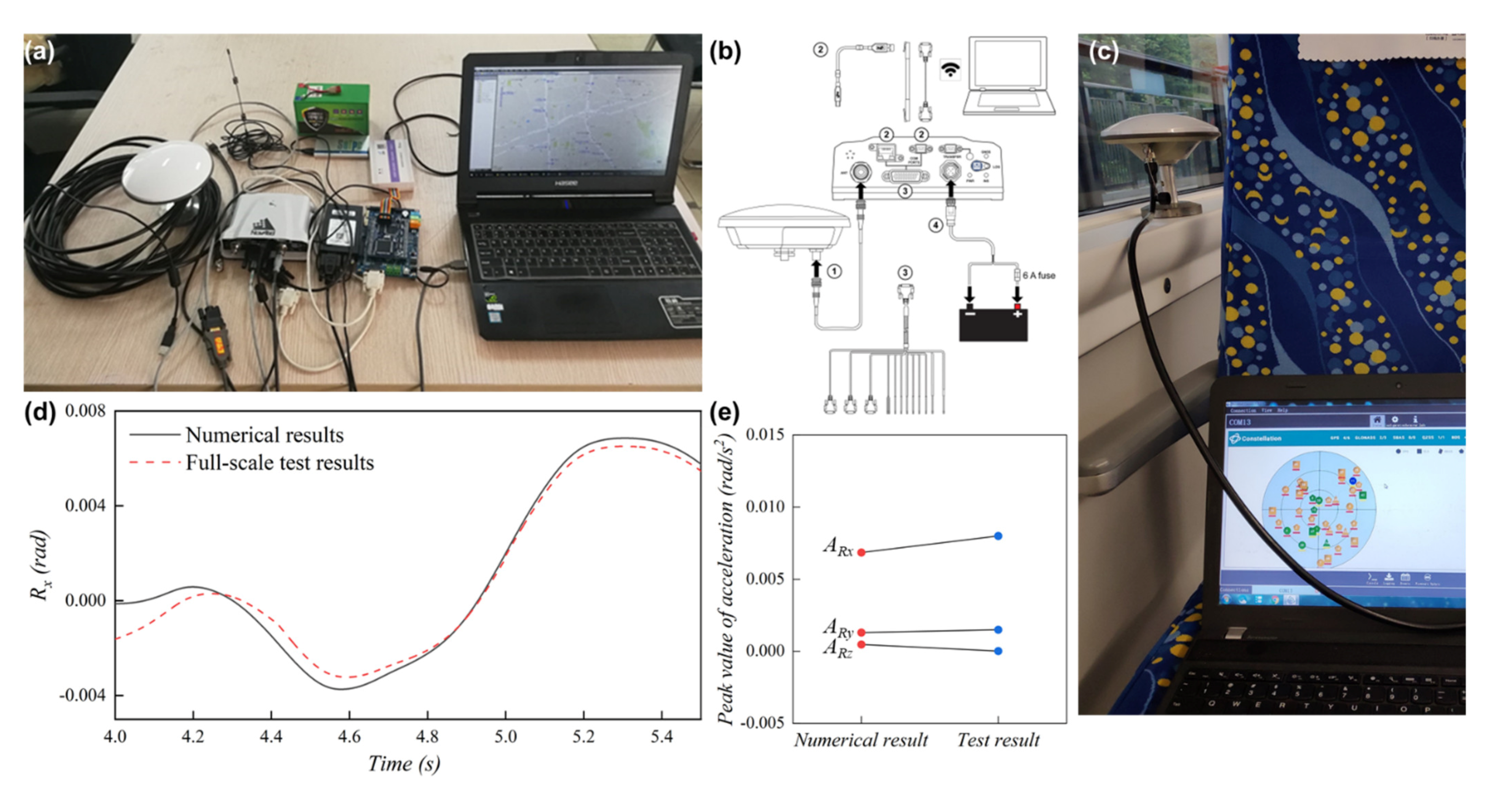 Applsci 11 06067 g006 550
