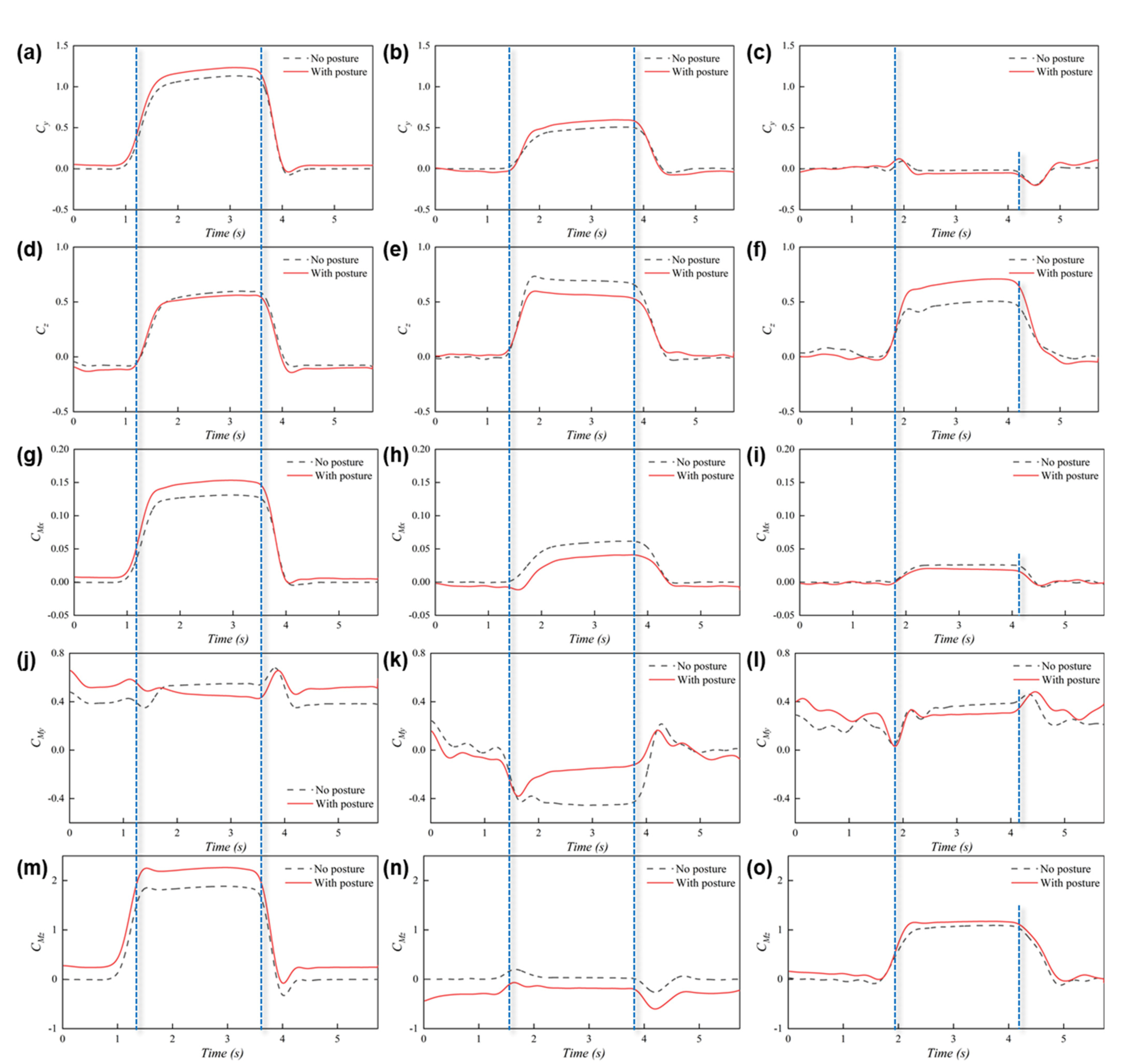Applsci 11 06067 g007 550