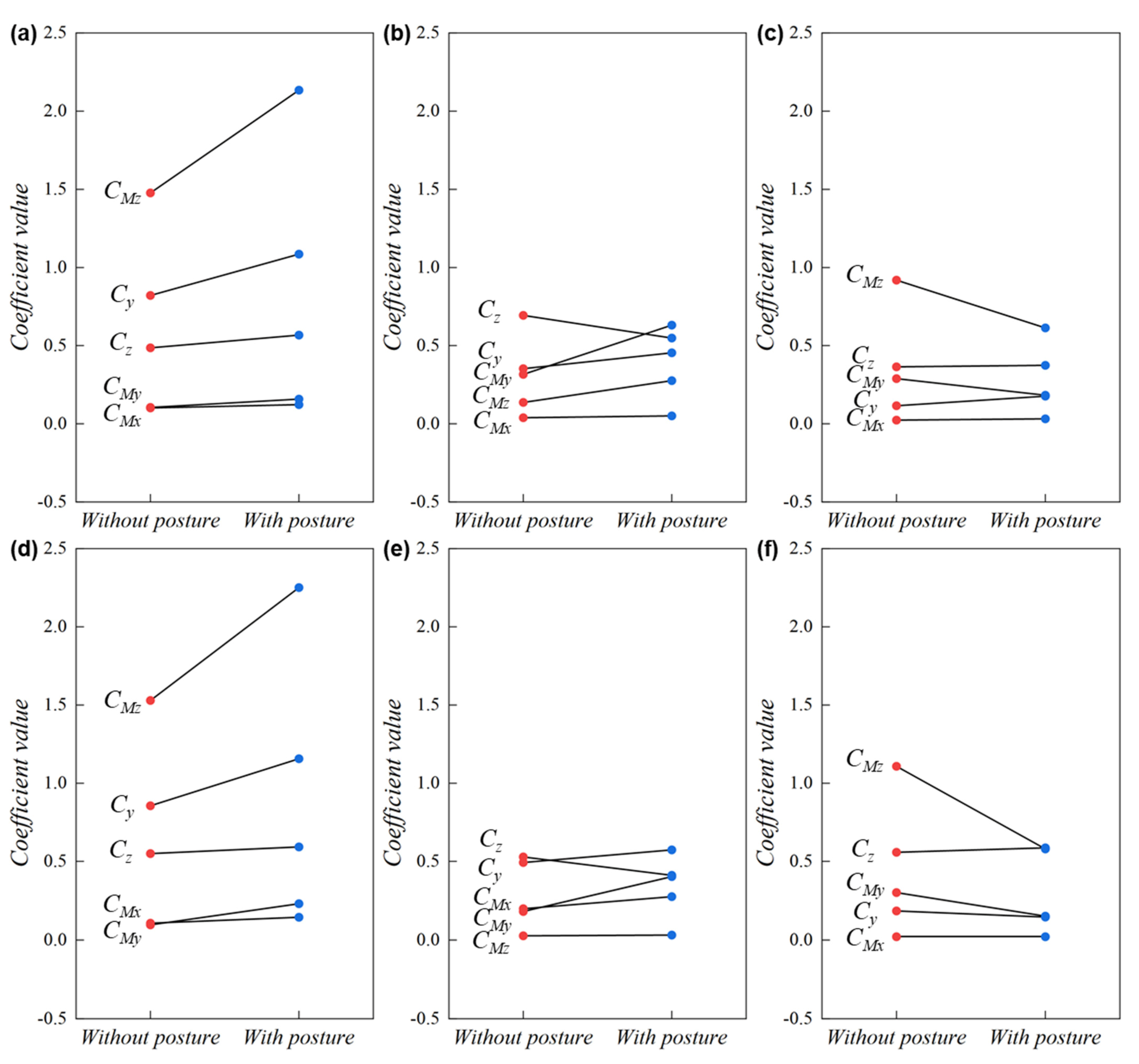Applsci 11 06067 g008 550