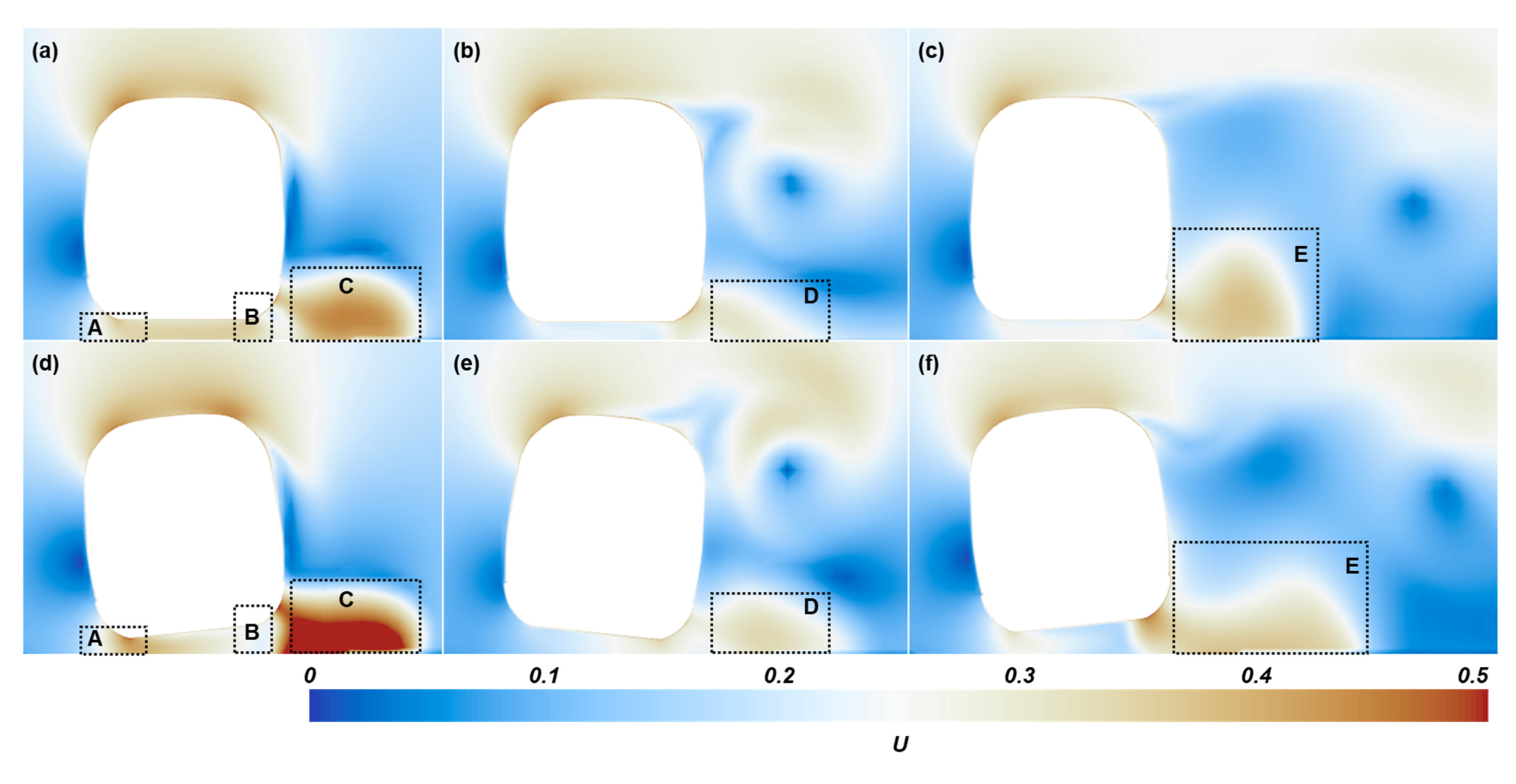 Applsci 11 06067 g009 550