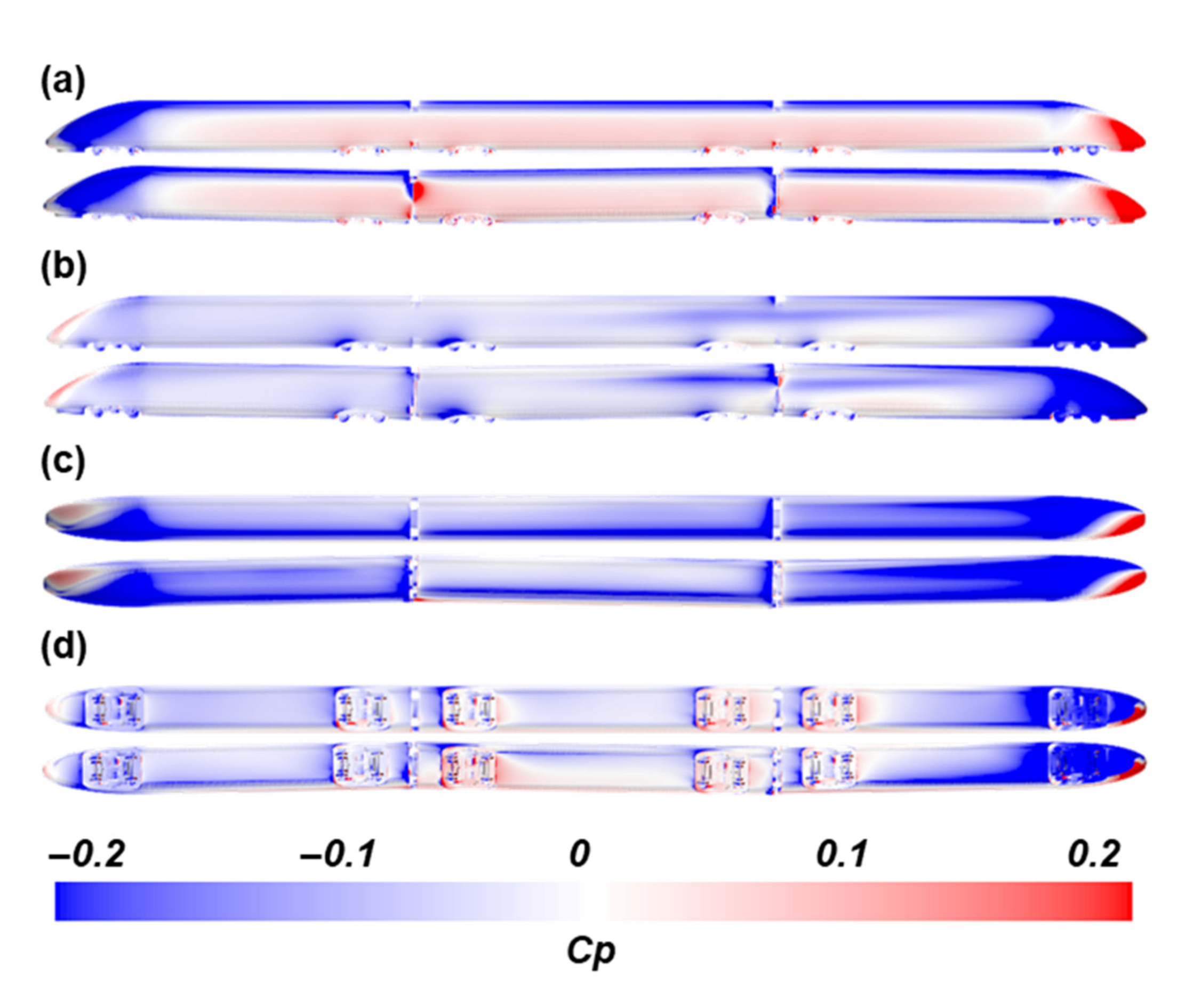 Applsci 11 06067 g012 550