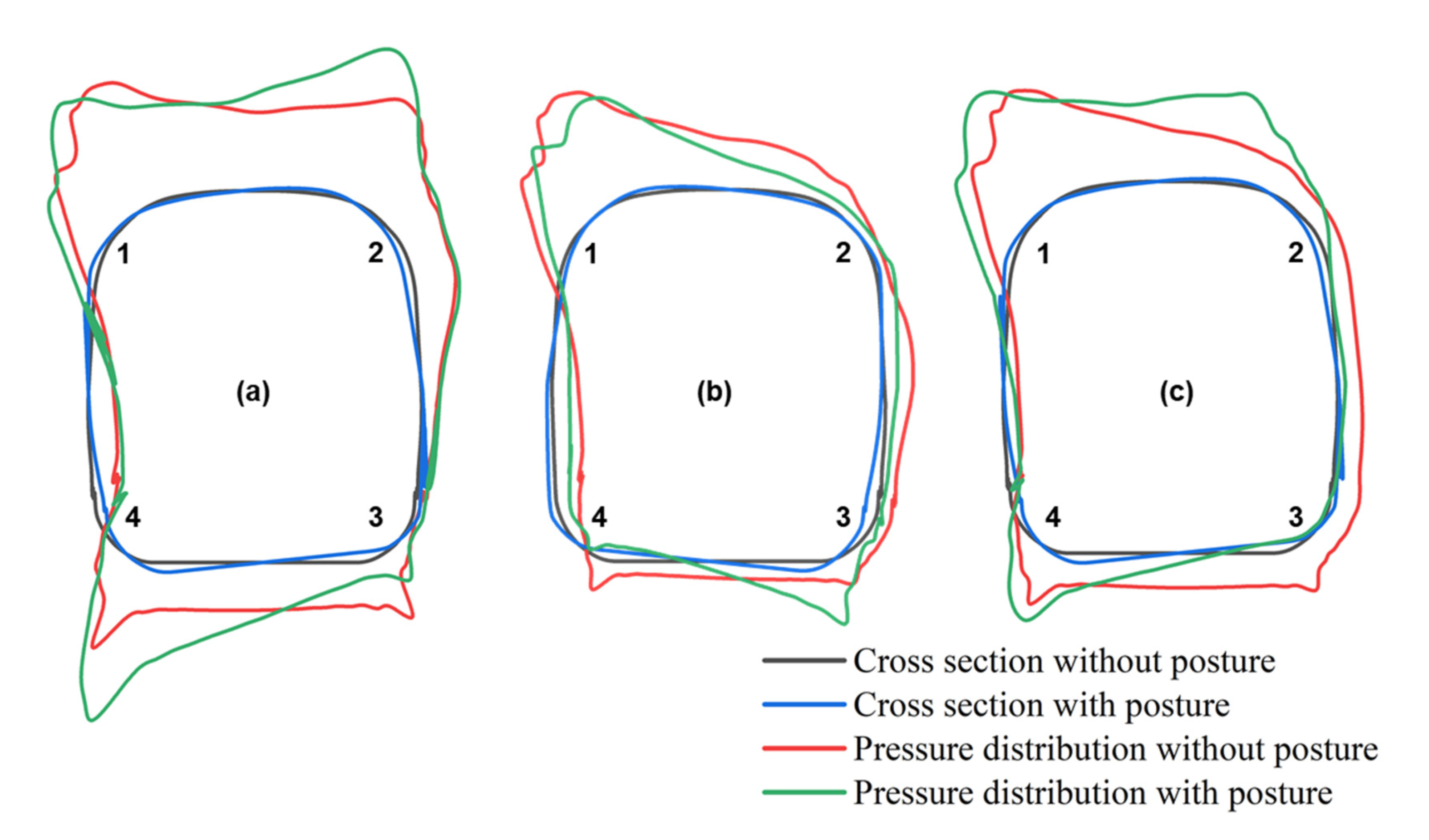Applsci 11 06067 g013 550