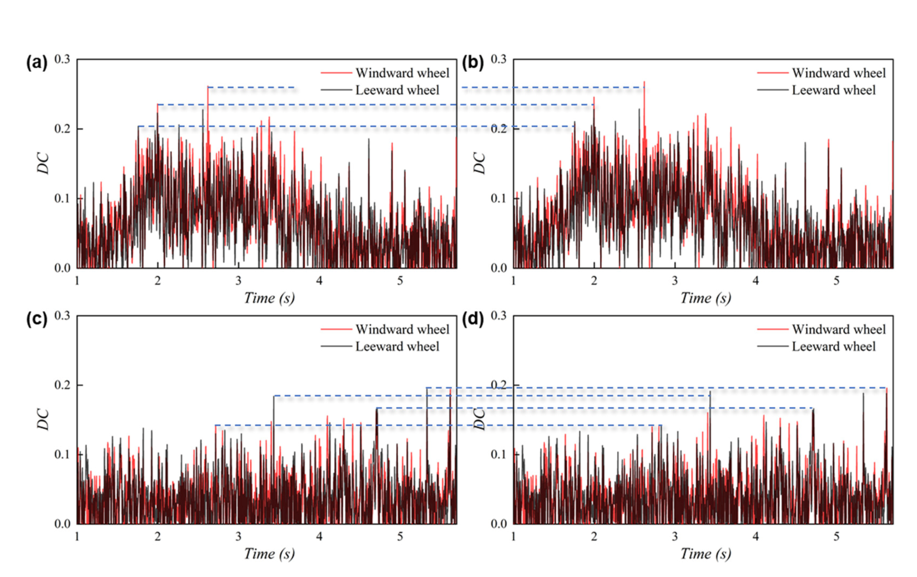 Applsci 11 06067 g014 550