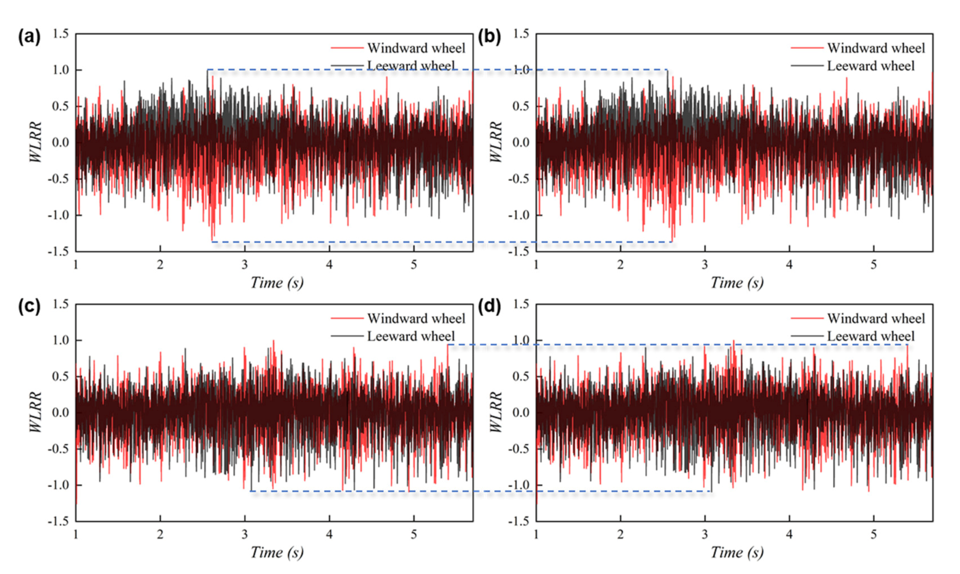 Applsci 11 06067 g015 550