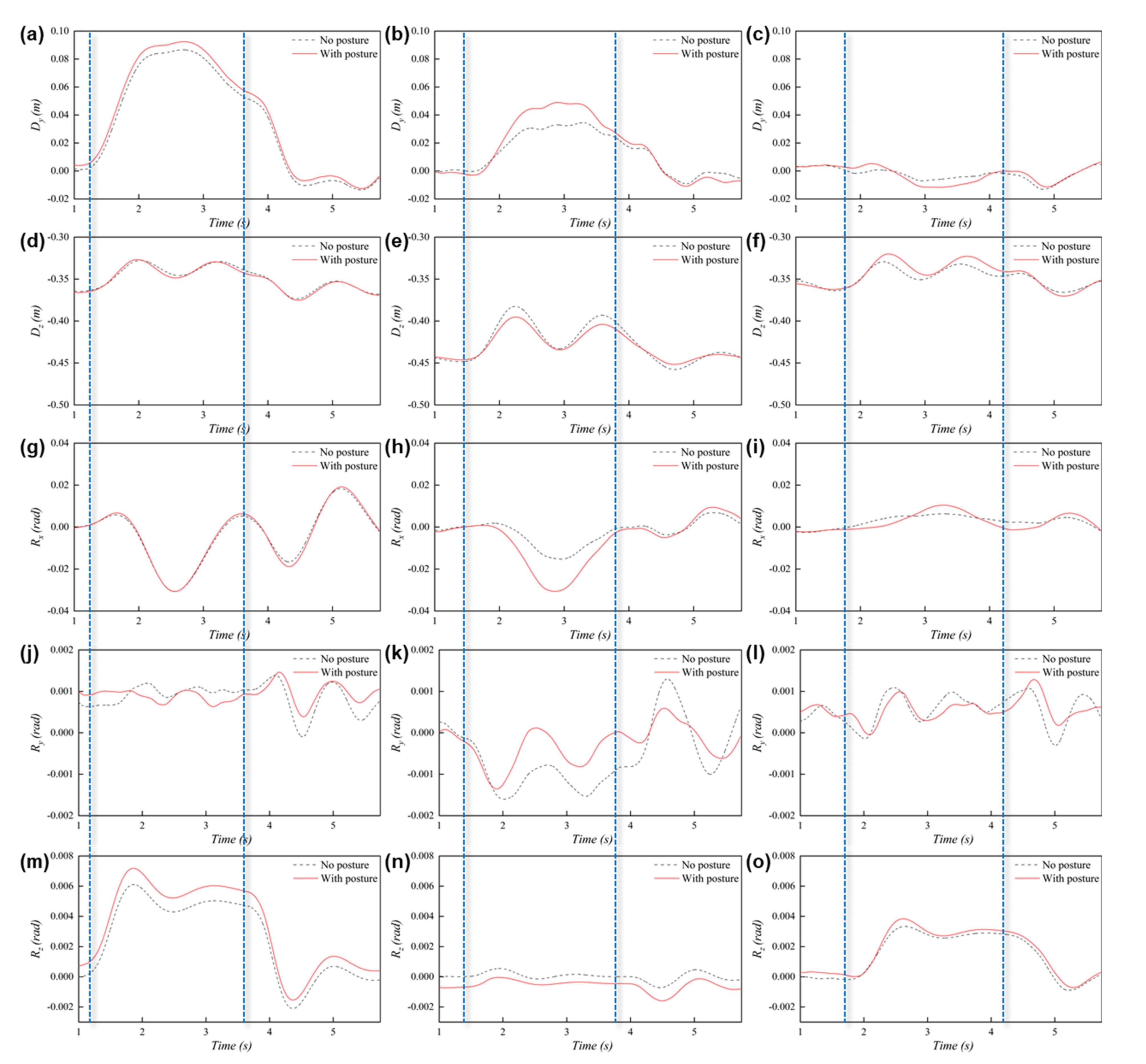 Applsci 11 06067 g016 550