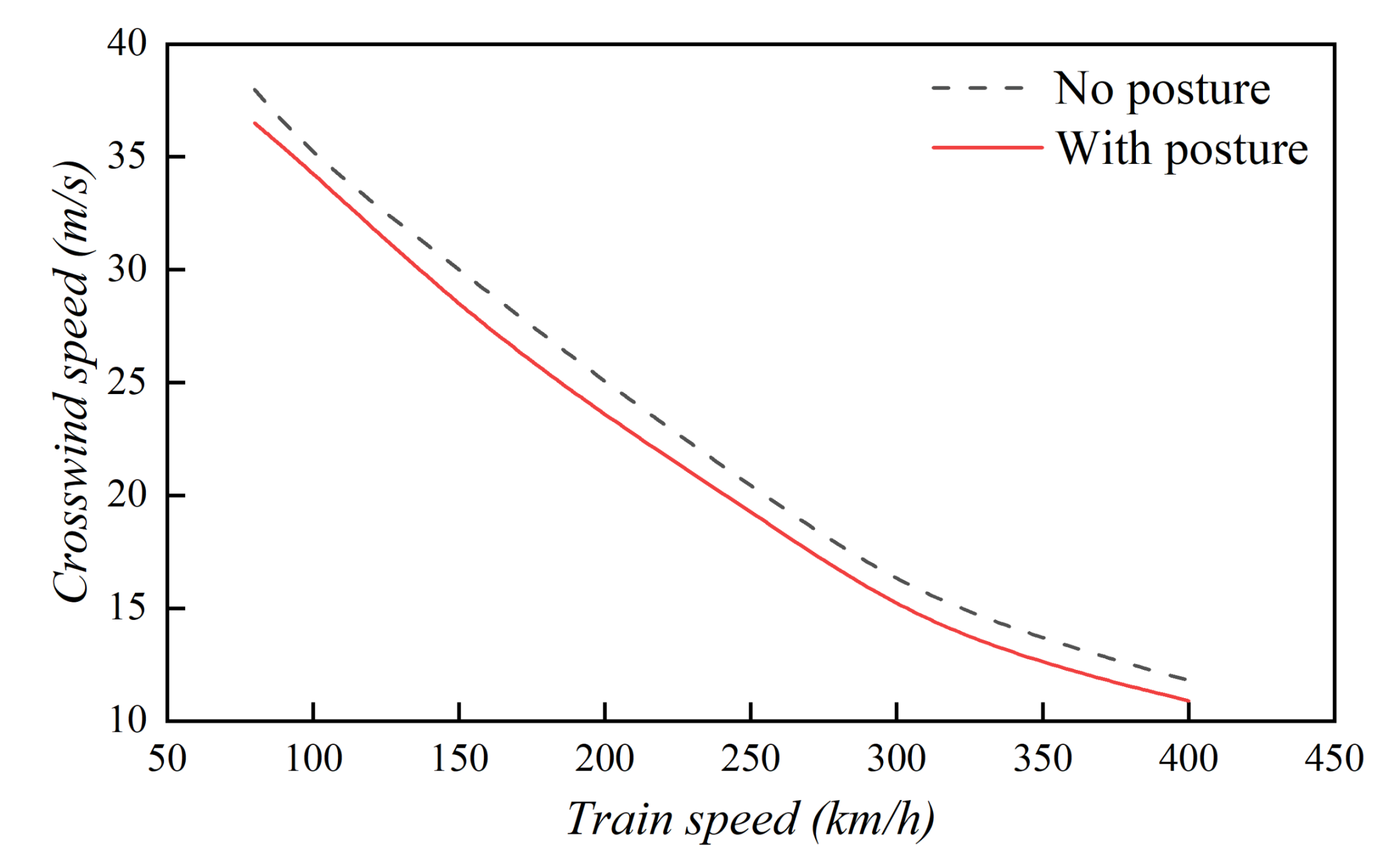 Applsci 11 06067 g017 550
