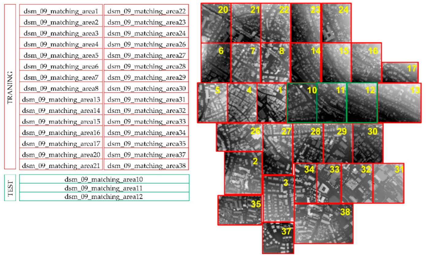 Applsci 11 06072 g002 550