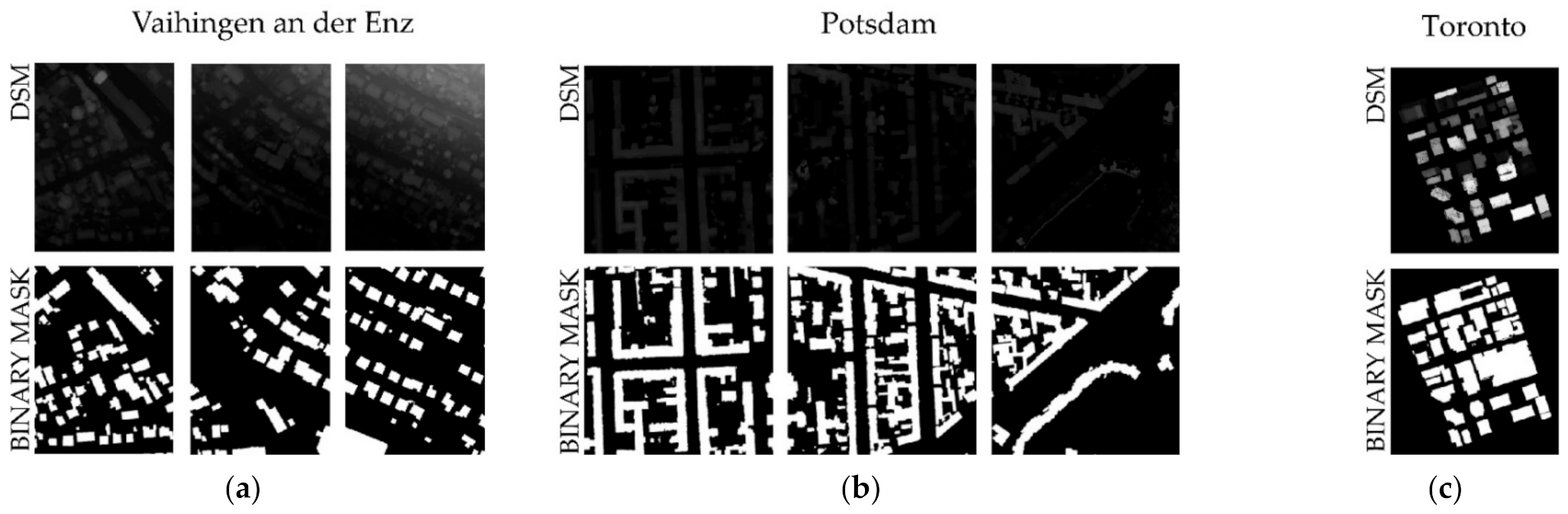 Applsci 11 06072 g005 550