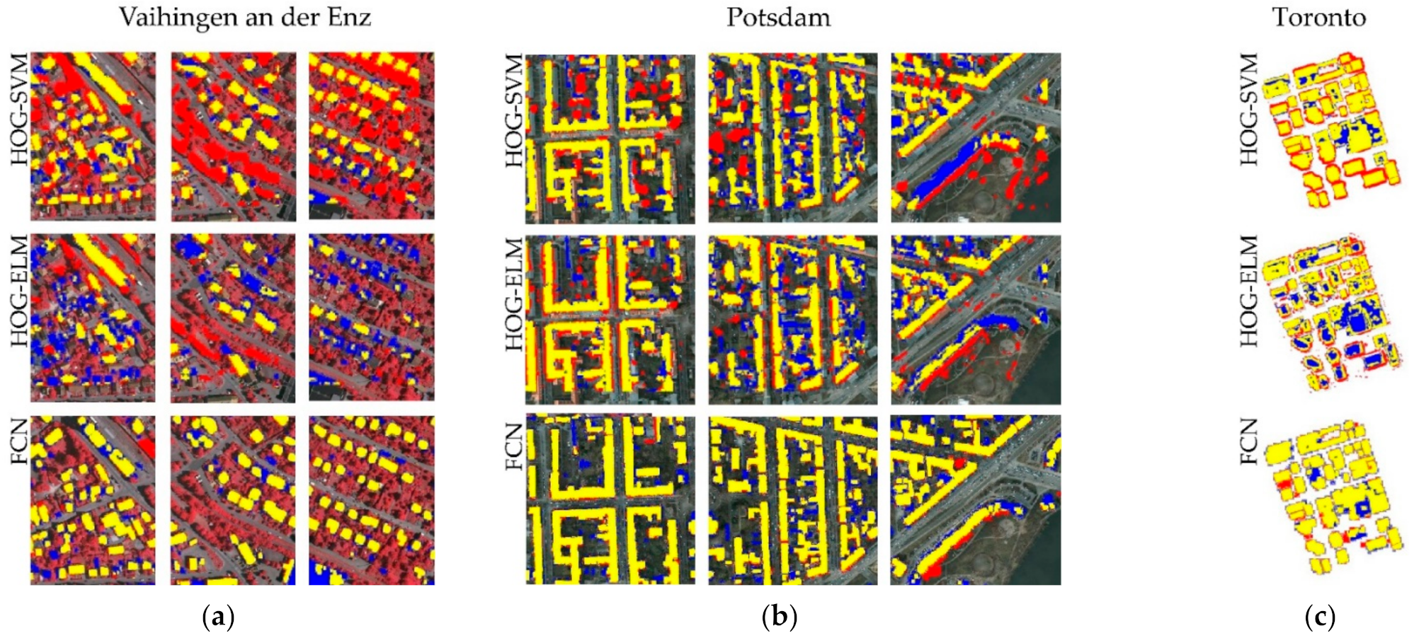 Applsci 11 06072 g006 550