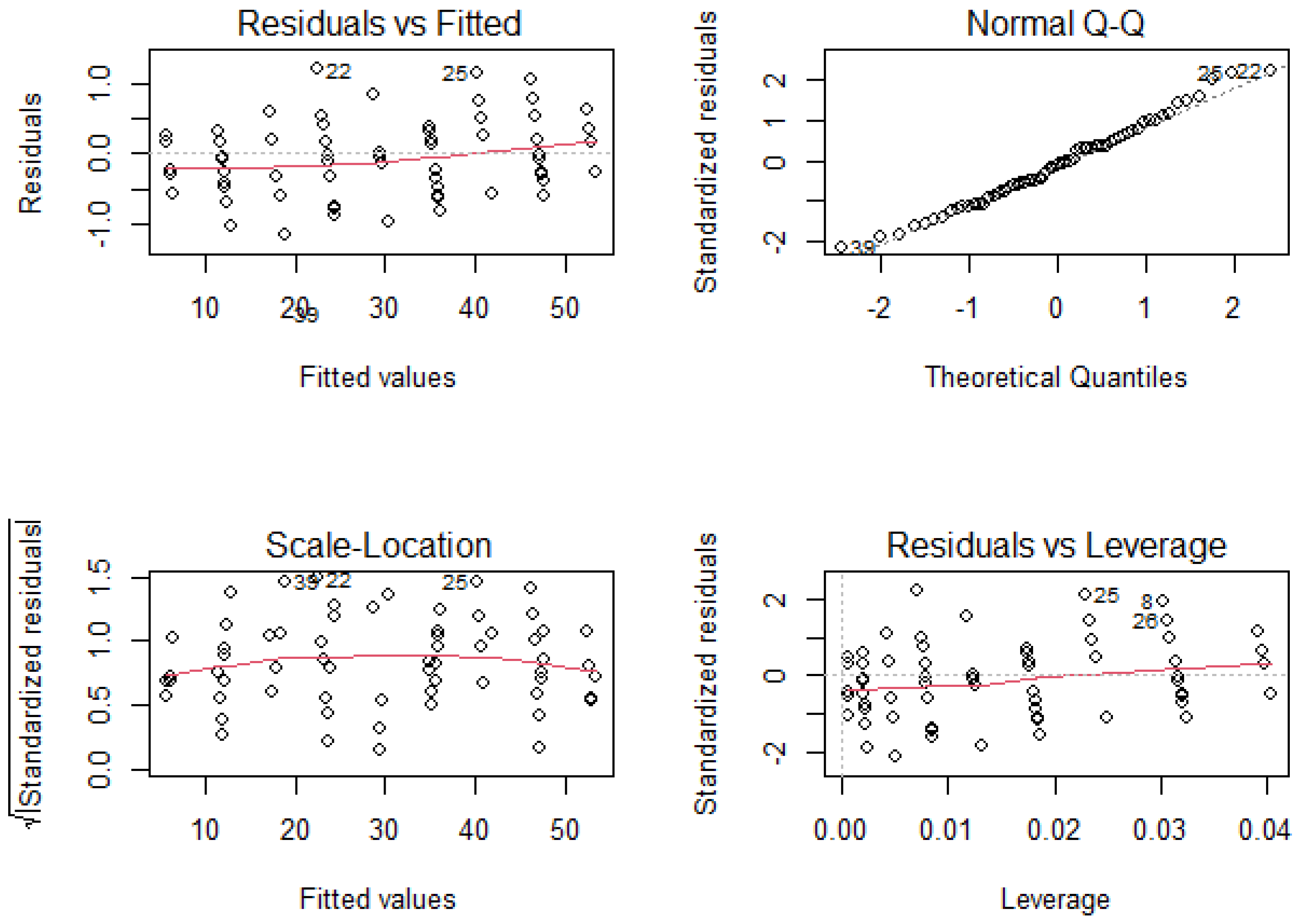 Applsci 11 06073 g015