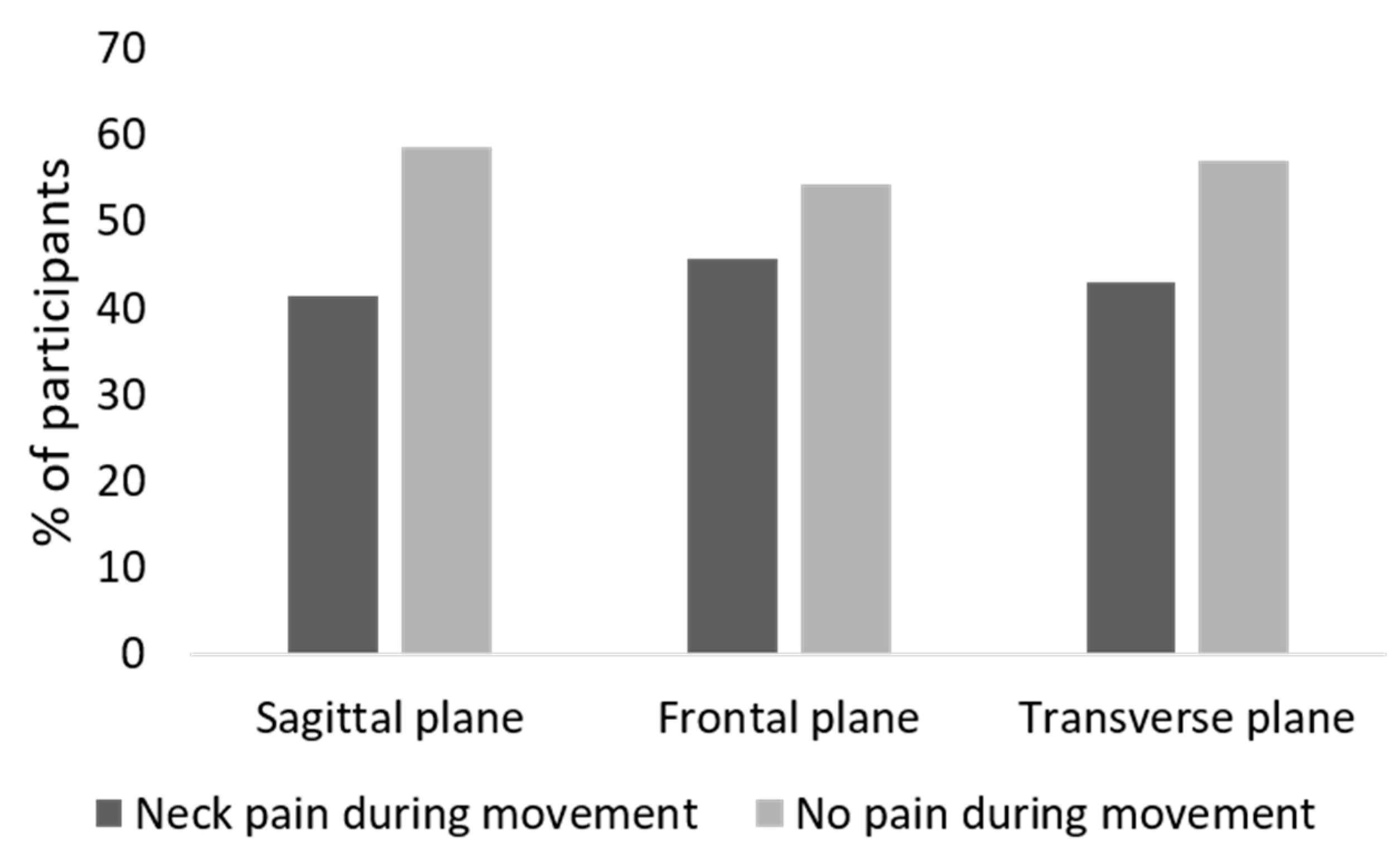 Applsci 11 06077 g002