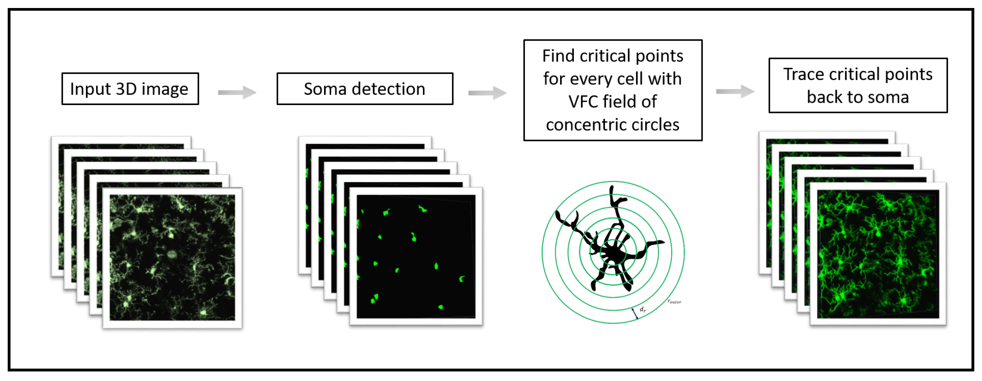 Applsci 11 06078 g001