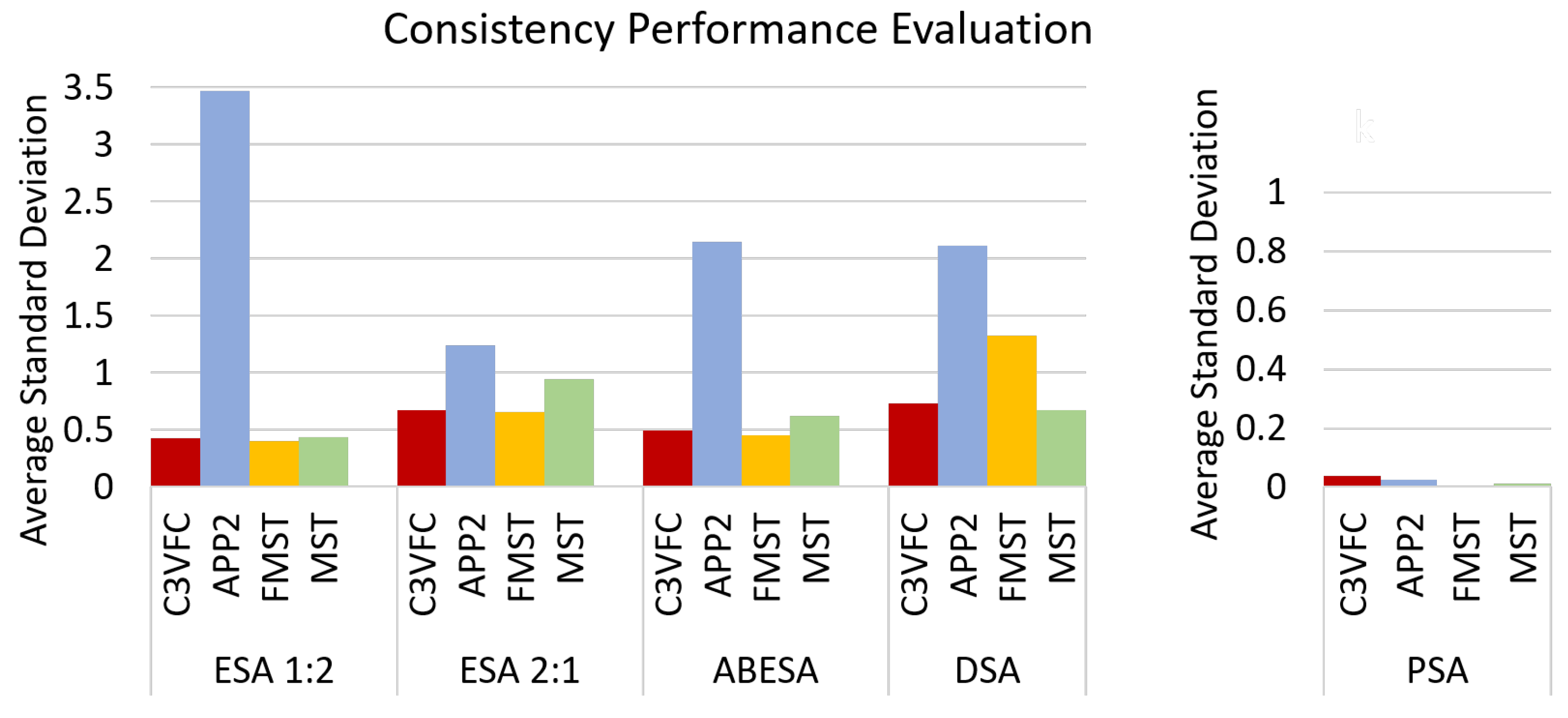 Applsci 11 06078 g009