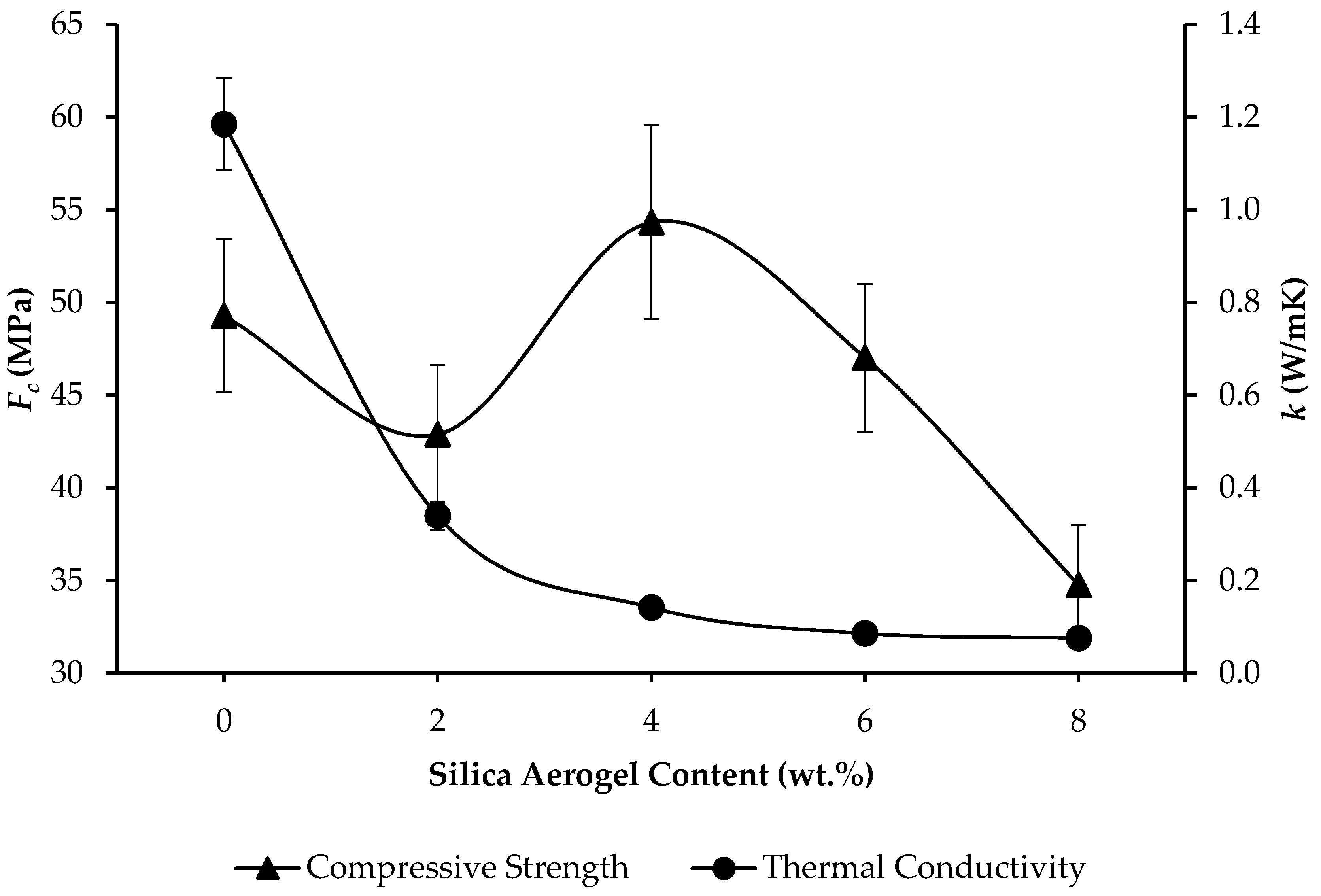 Applsci 11 06081 g006