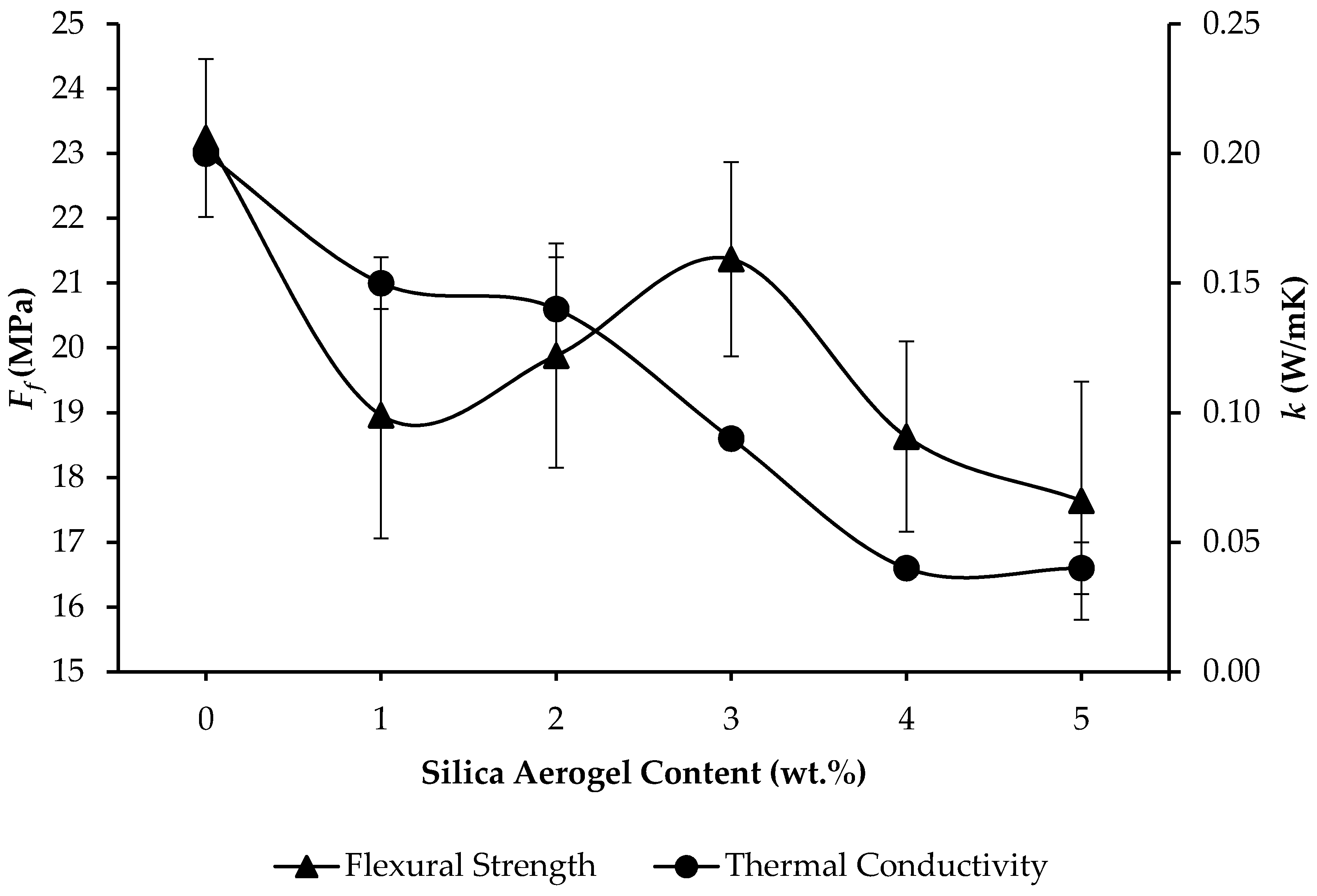 Applsci 11 06081 g009