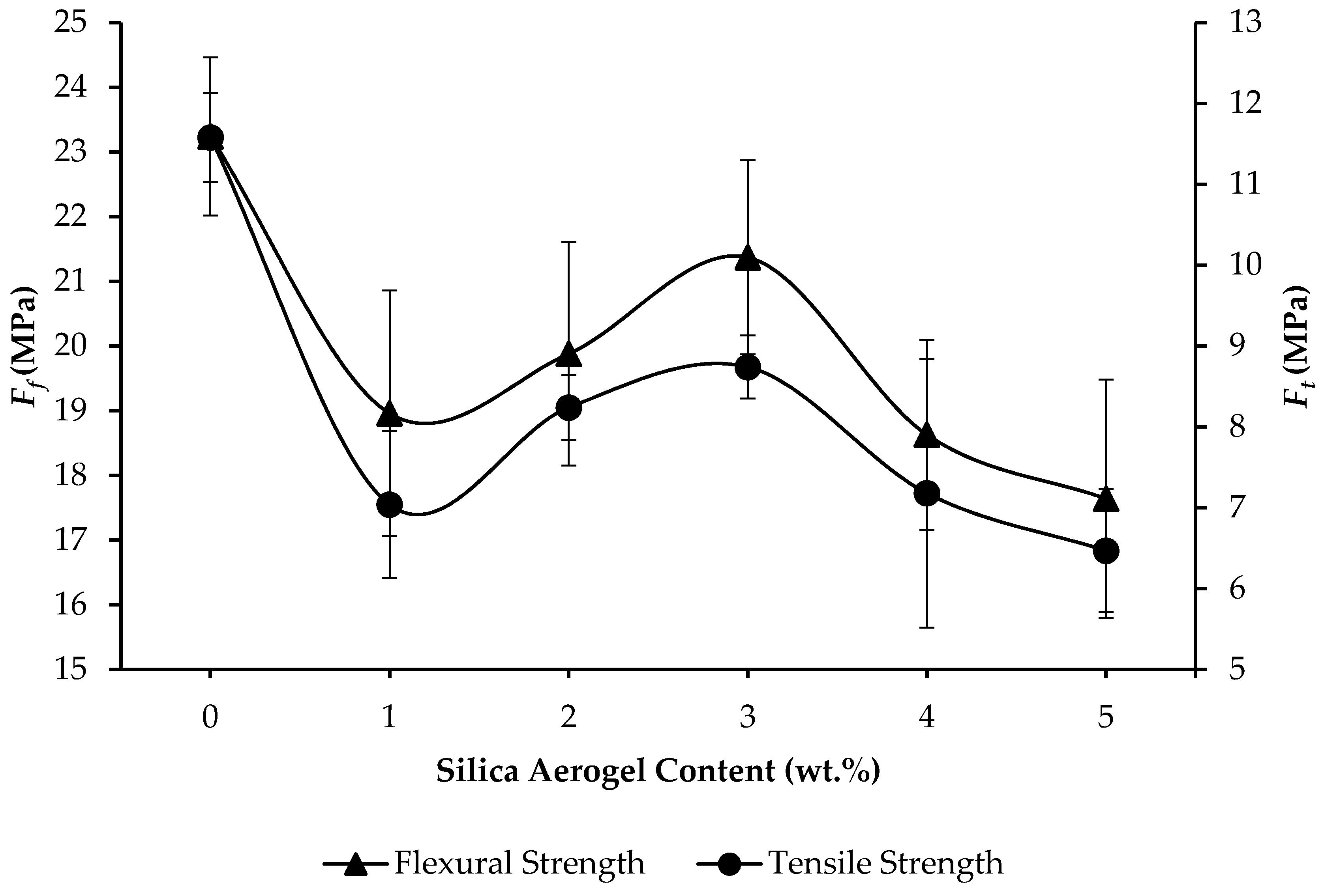 Applsci 11 06081 g010