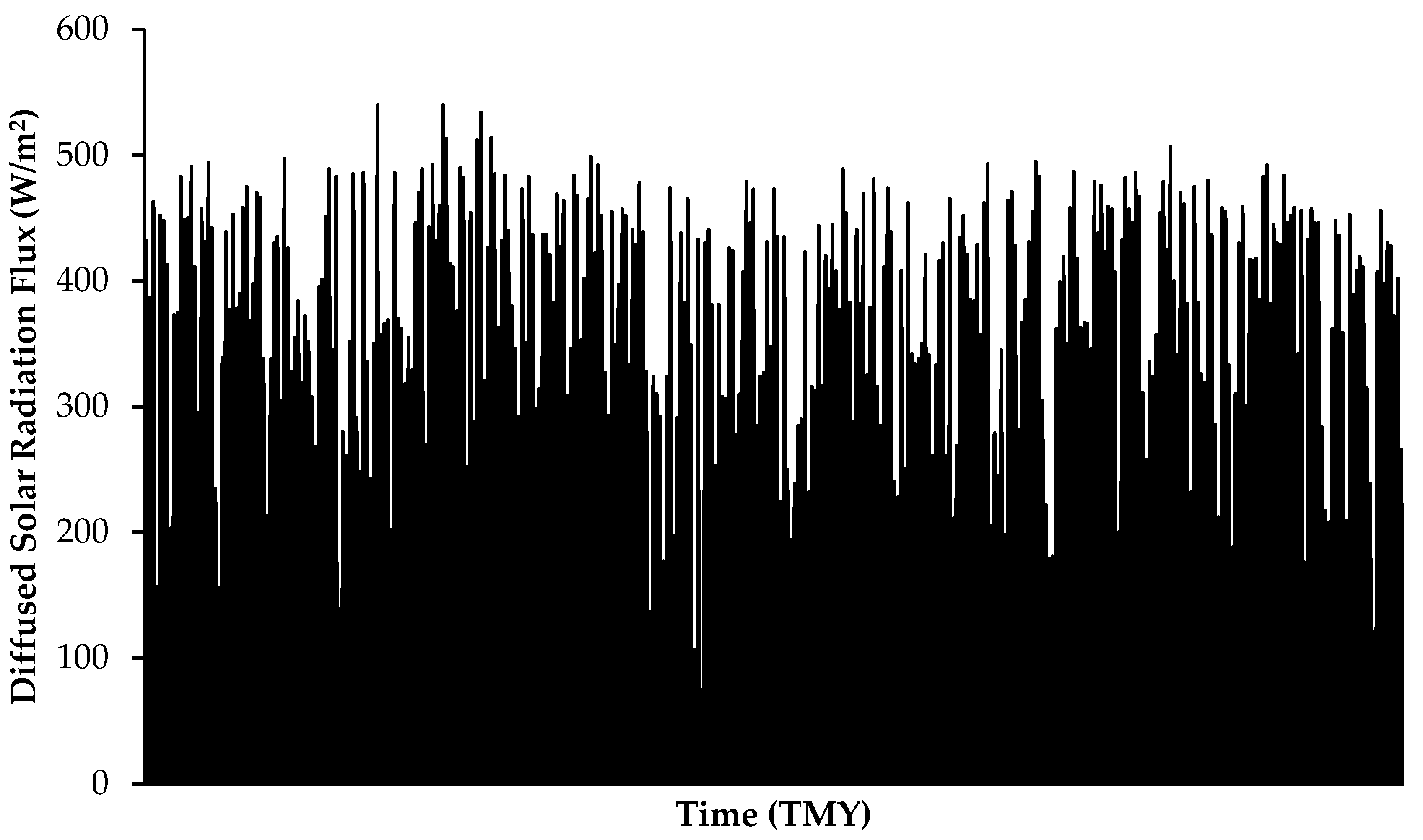 Applsci 11 06081 g012