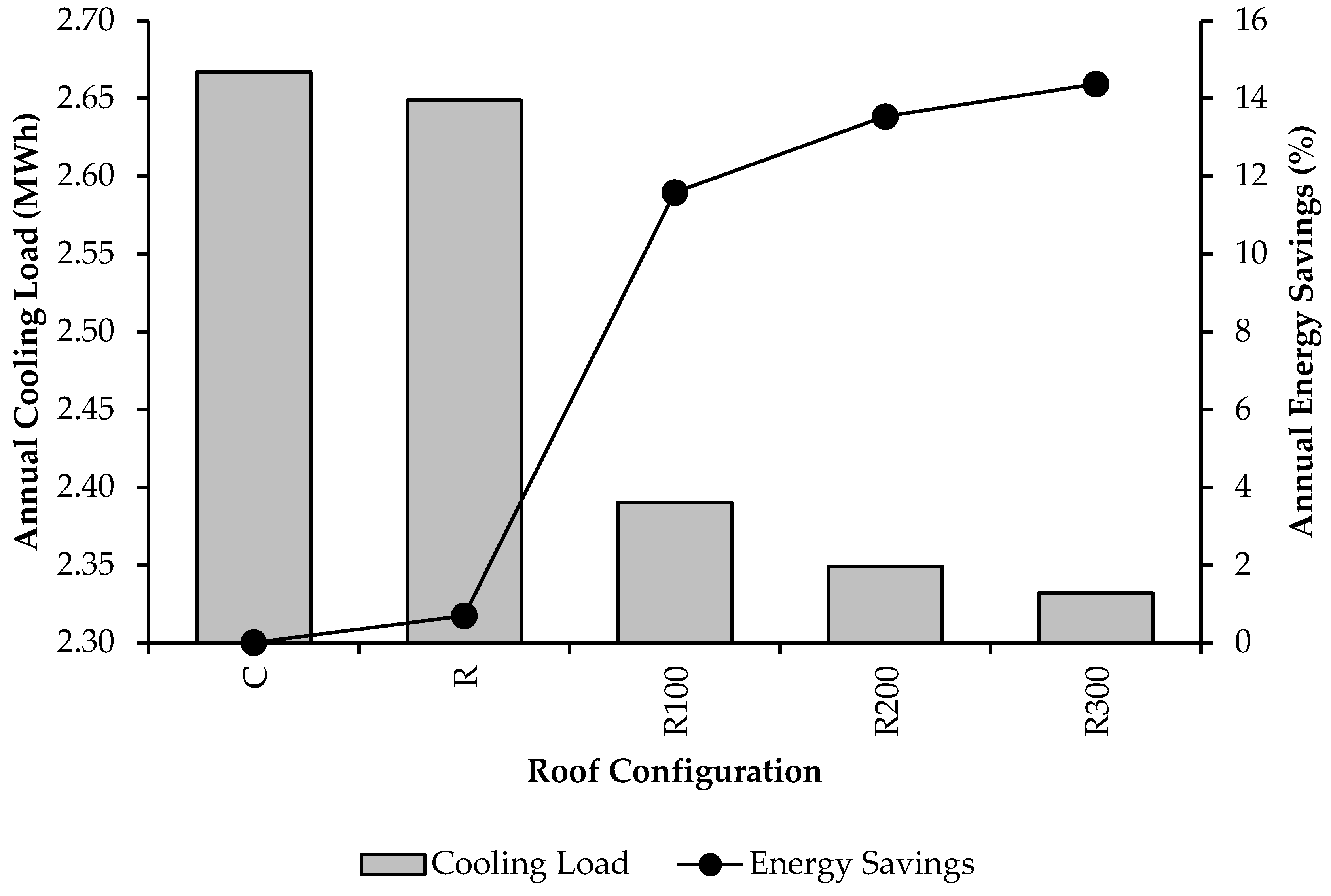 Applsci 11 06081 g014