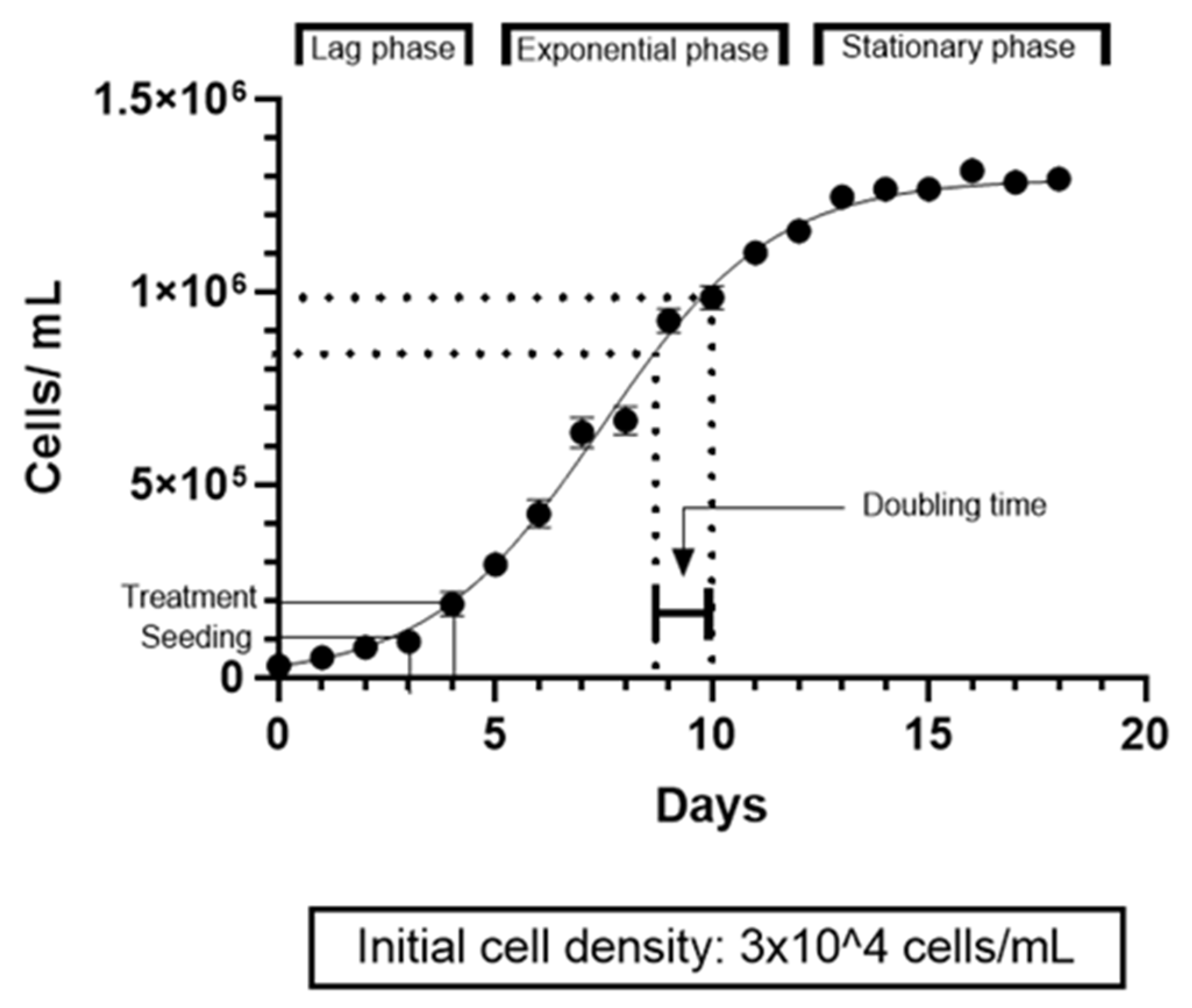 Applsci 11 06082 g001 Applsci 11 06082 g001
