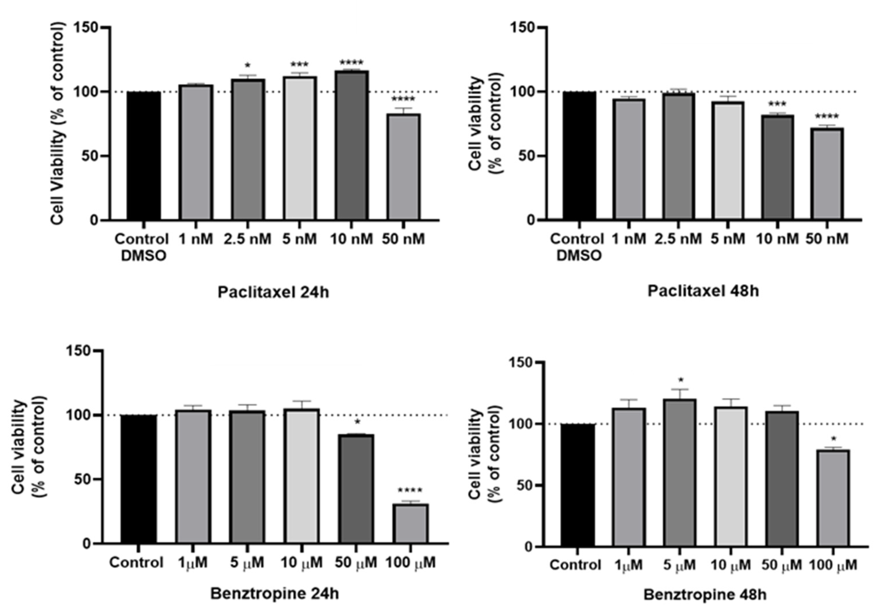 Applsci 11 06082 g004 Applsci 11 06082 g004