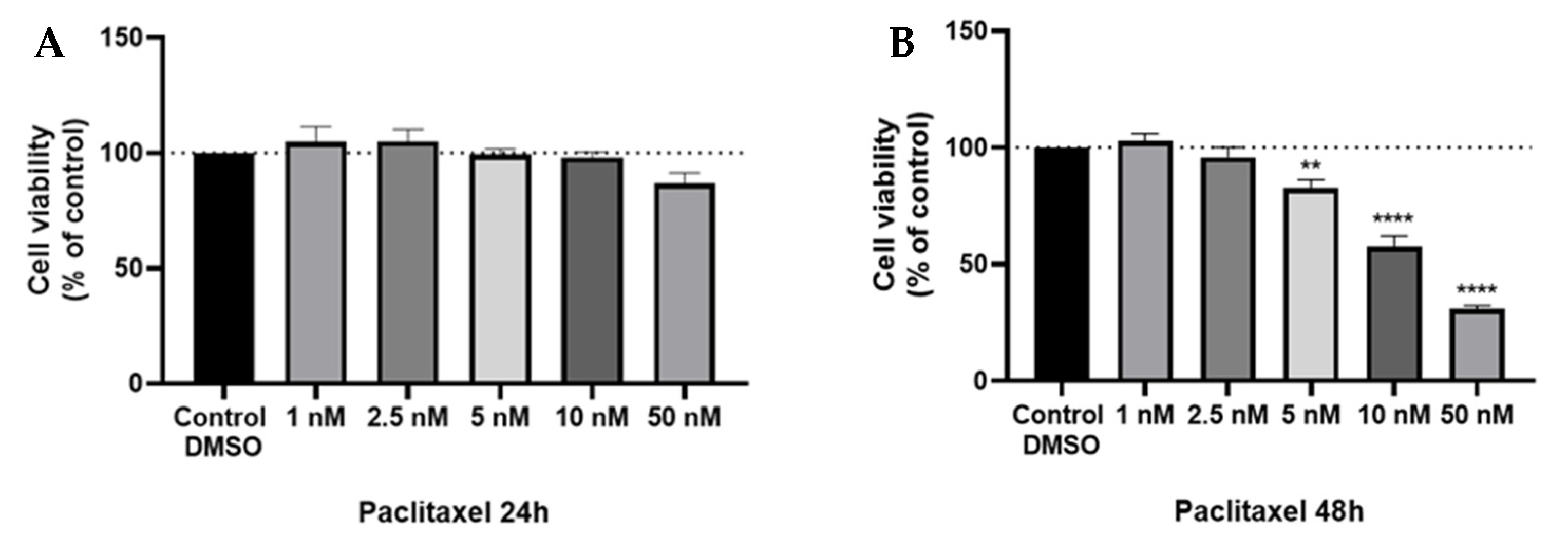 Applsci 11 06082 g005 Applsci 11 06082 g005