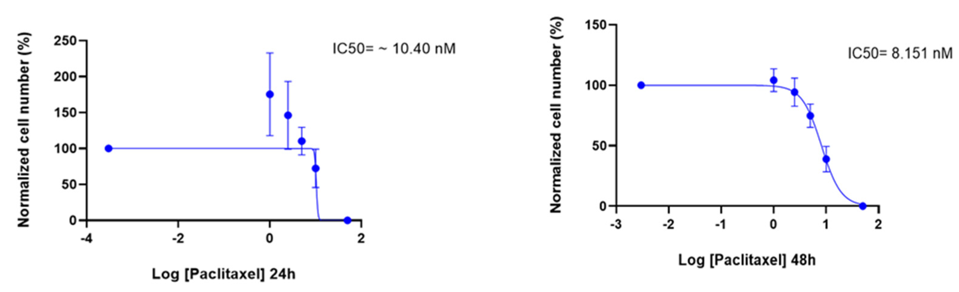 Applsci 11 06082 g006 Applsci 11 06082 g006