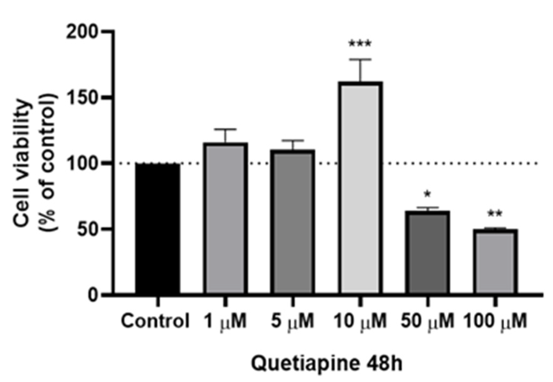 Applsci 11 06082 g008 Applsci 11 06082 g008