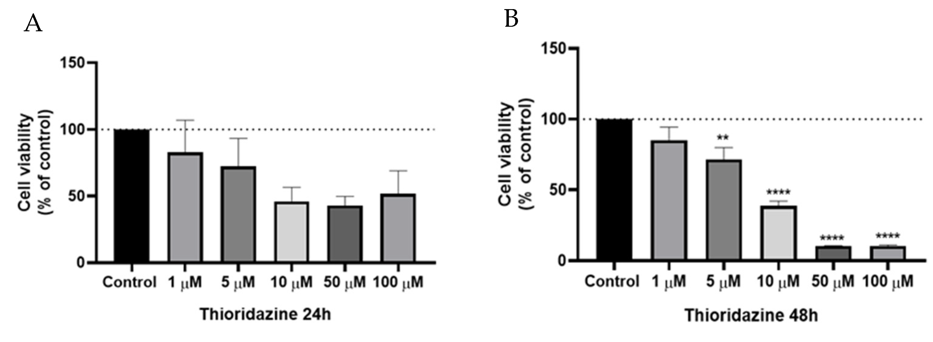 Applsci 11 06082 g011 Applsci 11 06082 g011