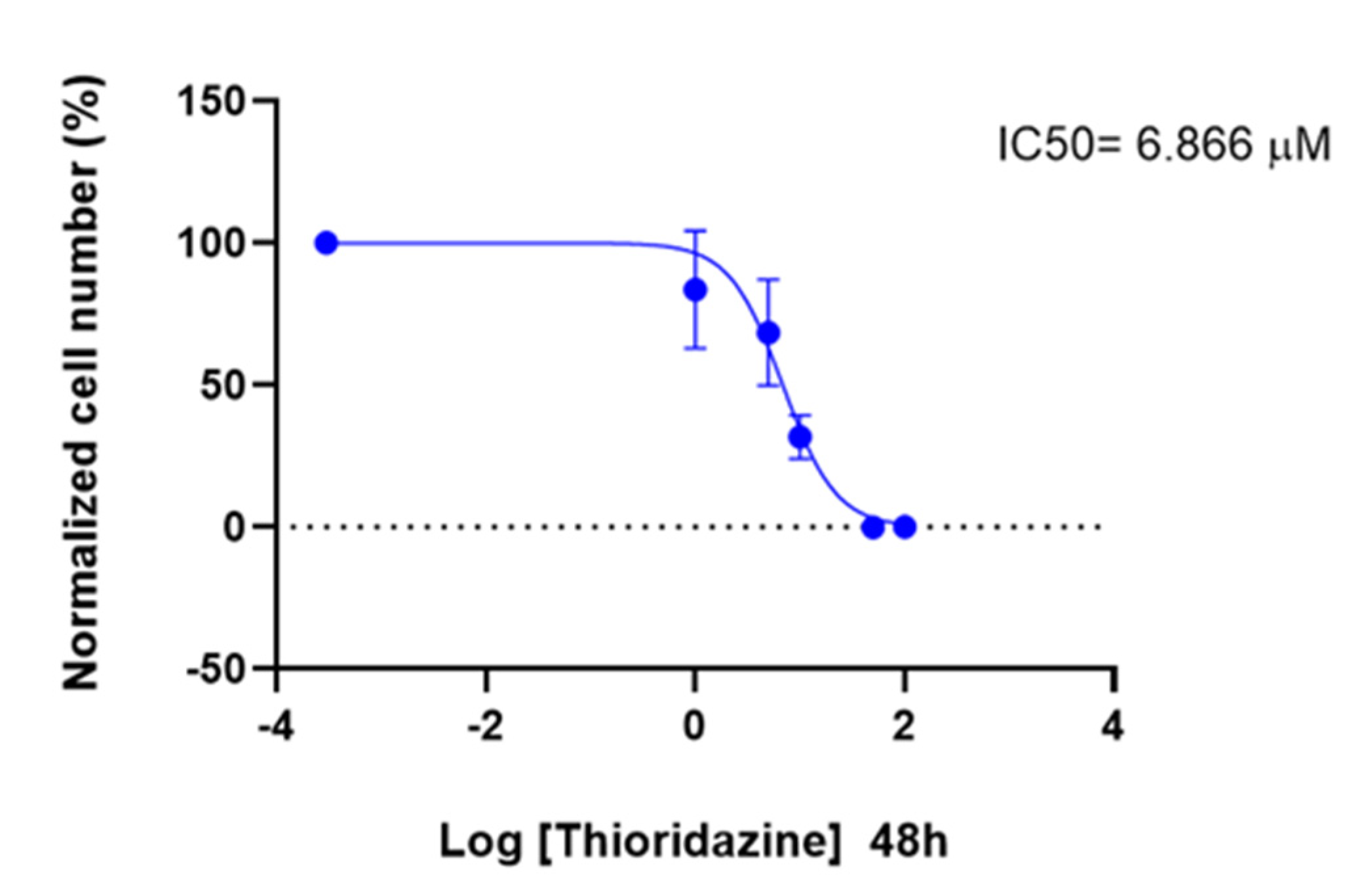Applsci 11 06082 g012 Applsci 11 06082 g012