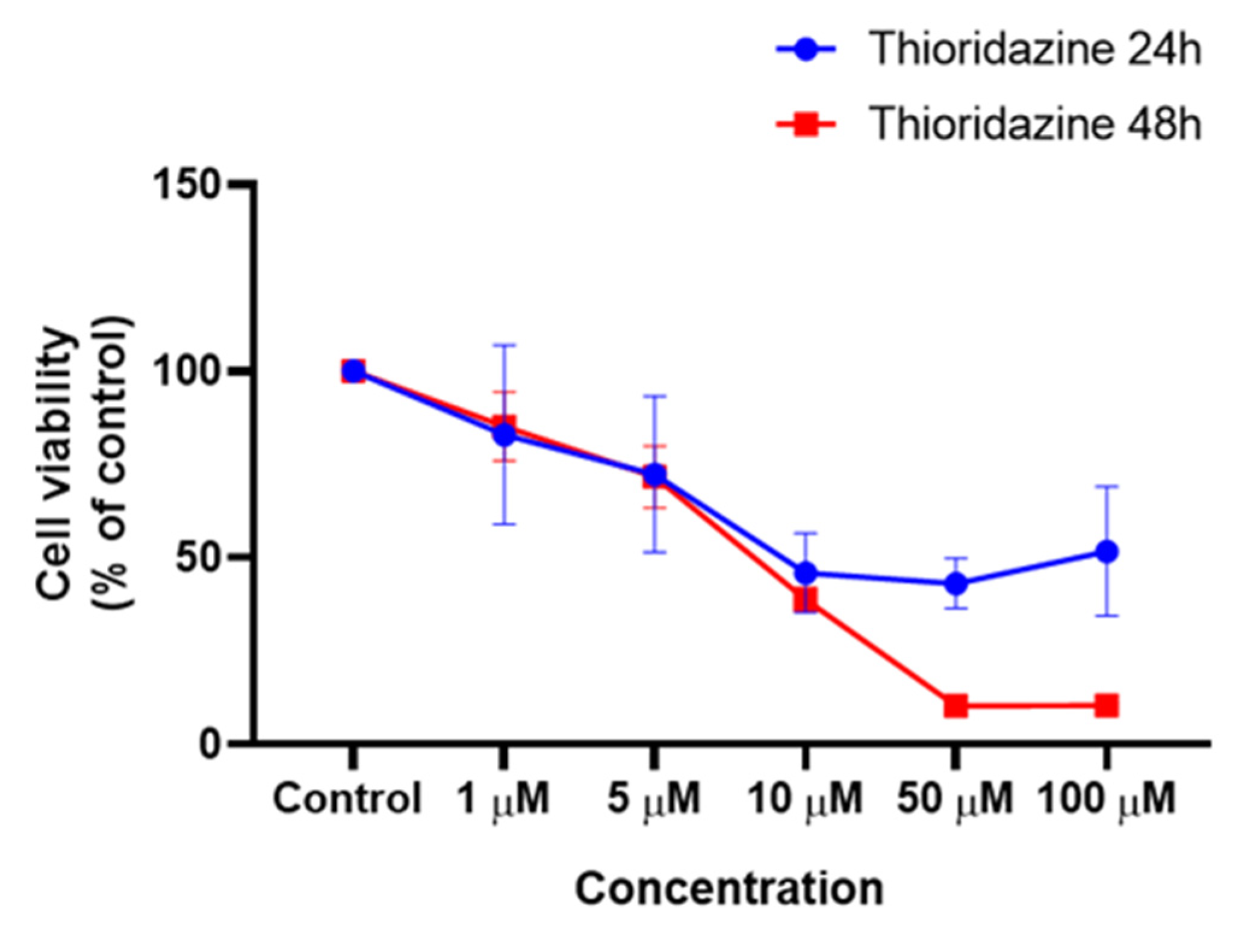 Applsci 11 06082 g013 Applsci 11 06082 g013