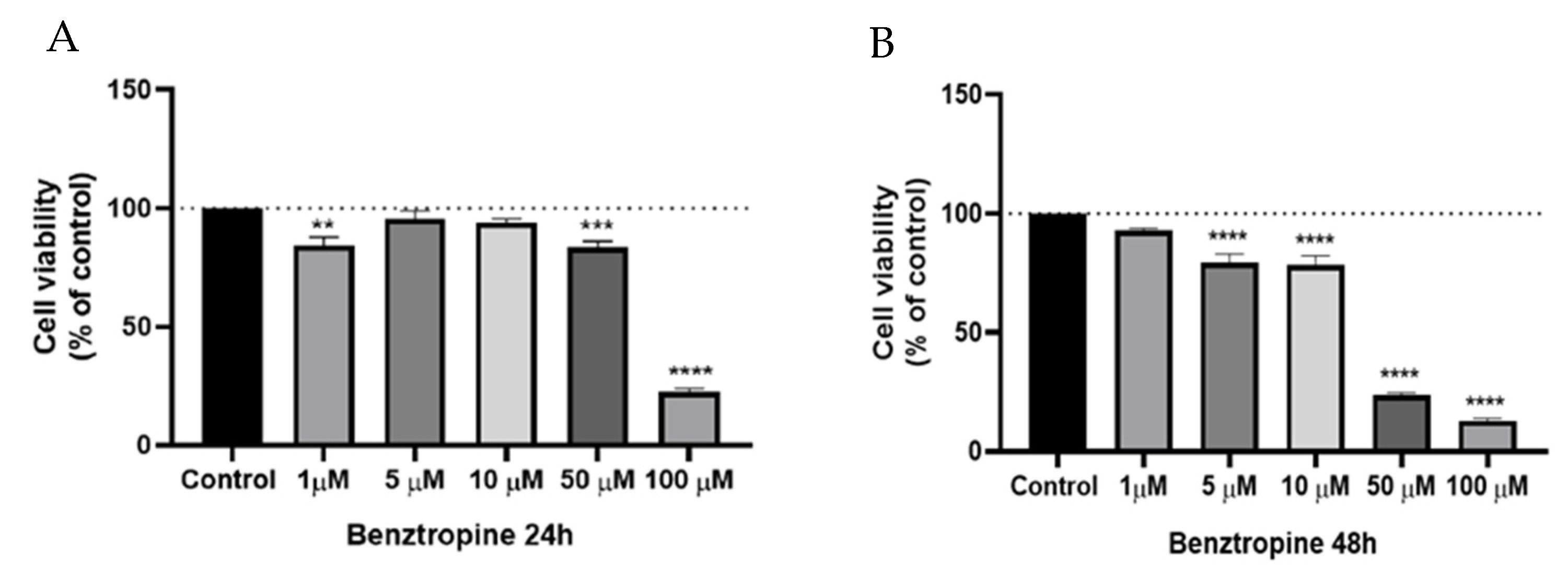 Applsci 11 06082 g014 Applsci 11 06082 g014