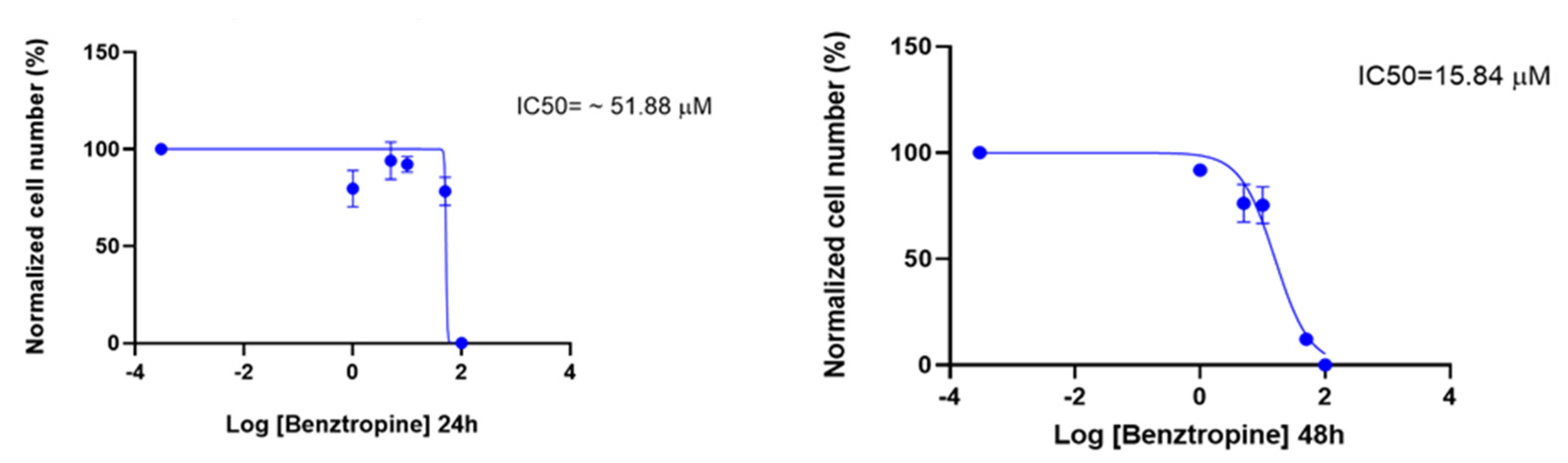 Applsci 11 06082 g015 Applsci 11 06082 g015
