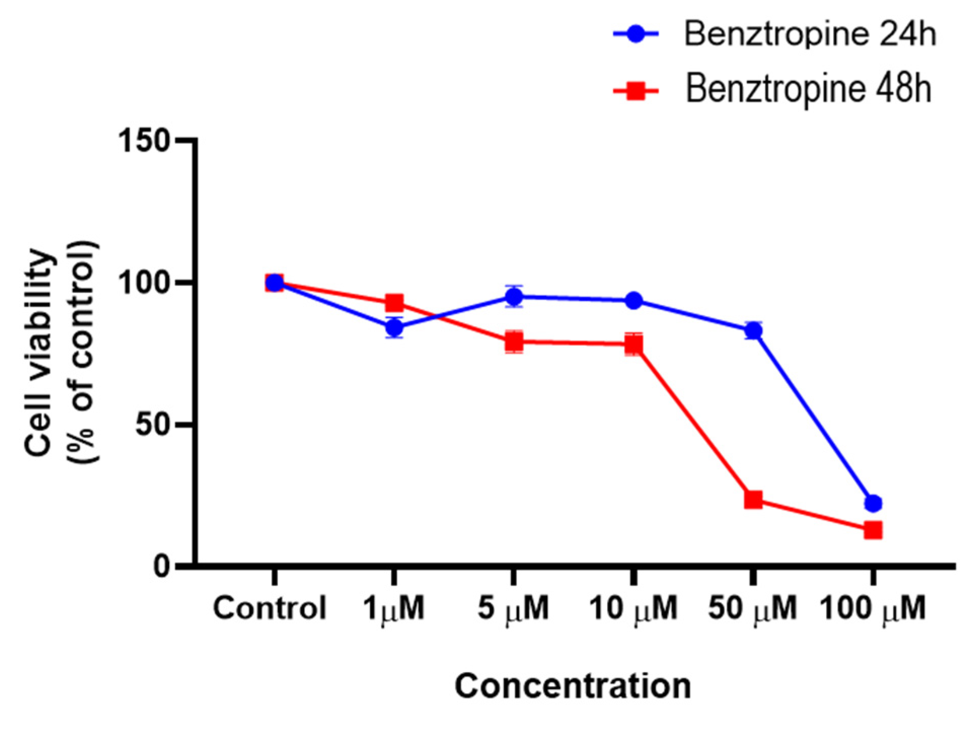 Applsci 11 06082 g016 Applsci 11 06082 g016