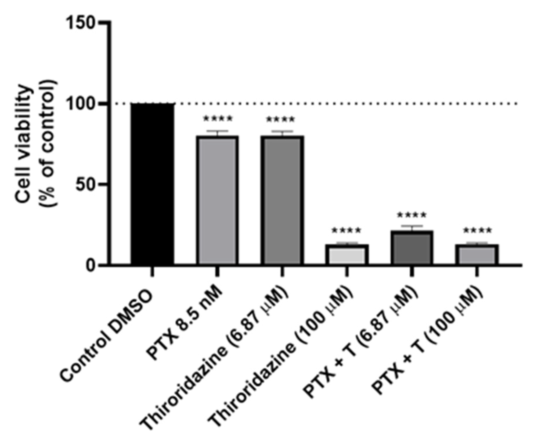 Applsci 11 06082 g018 Applsci 11 06082 g018